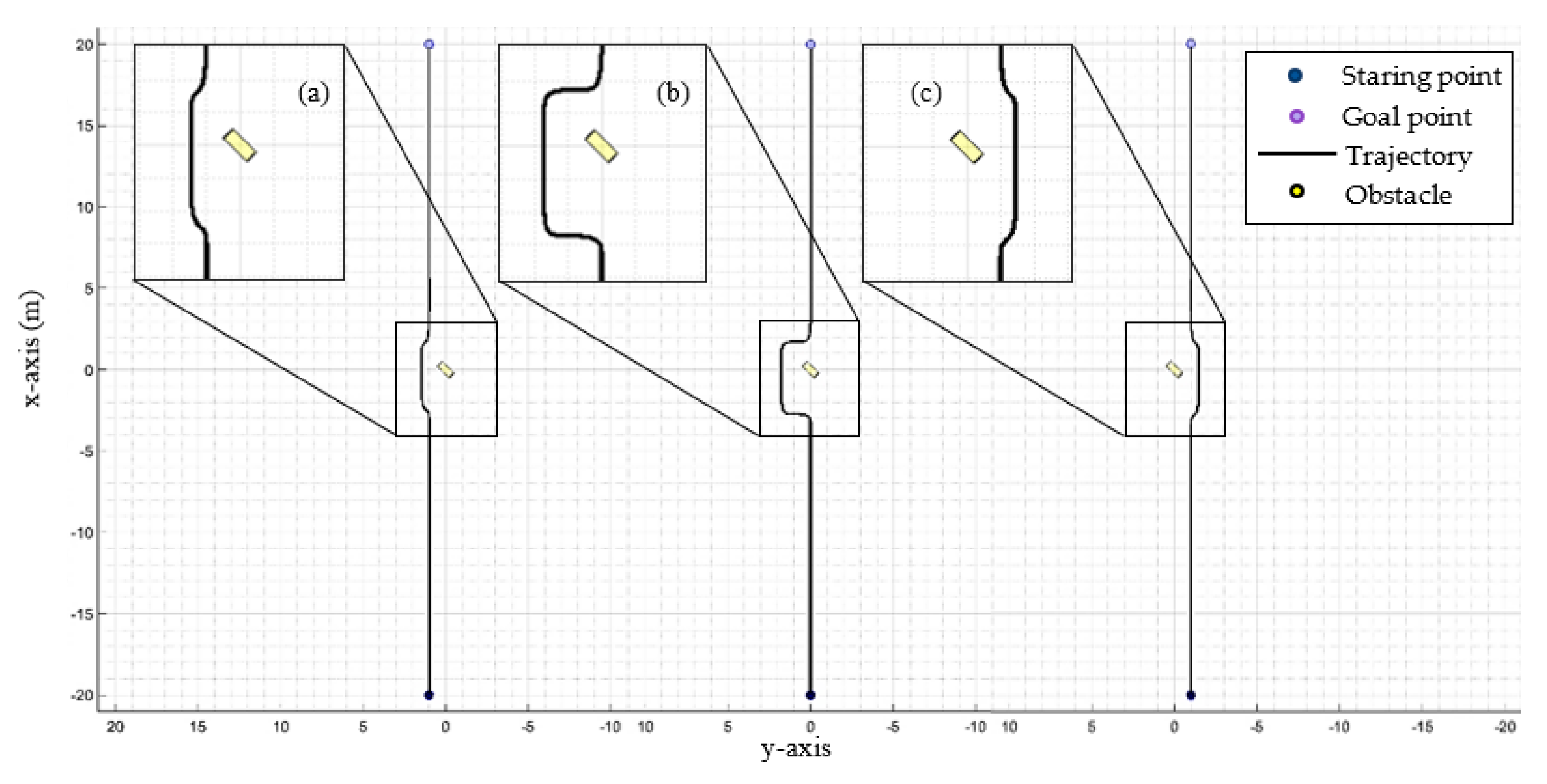 Agronomy 12 00873 g013