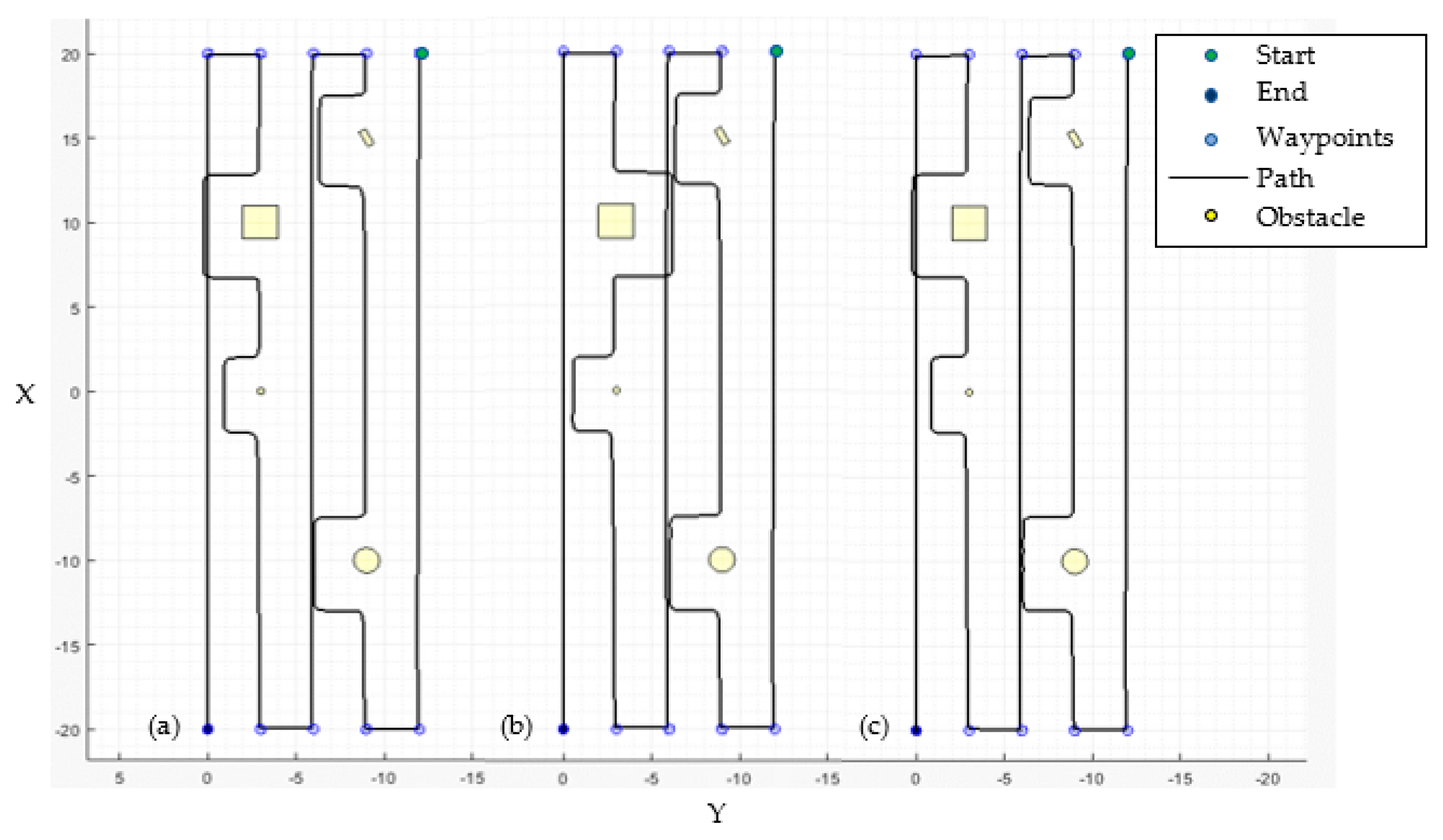 Agronomy 12 00873 g016