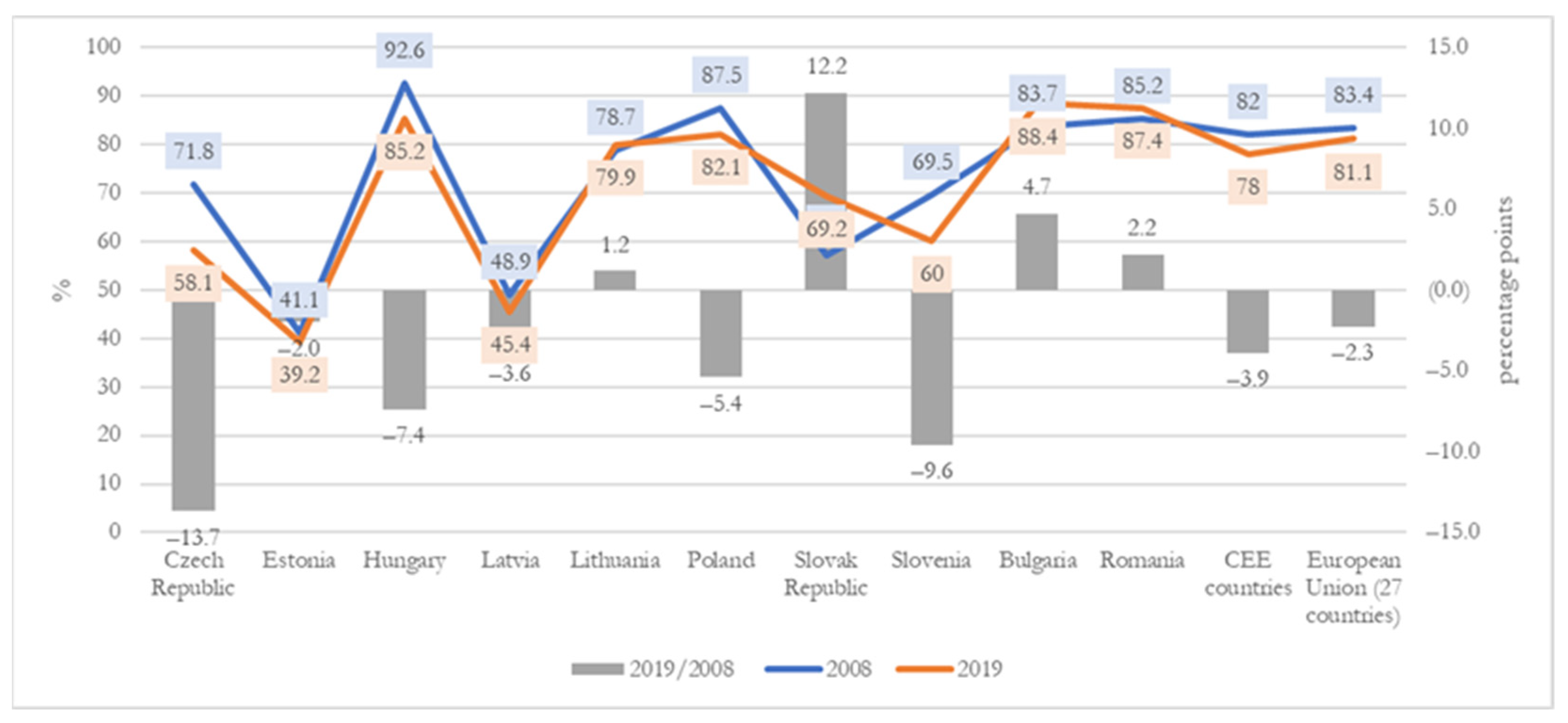Agronomy 12 00880 g001 Agronomy 12 00880 g001