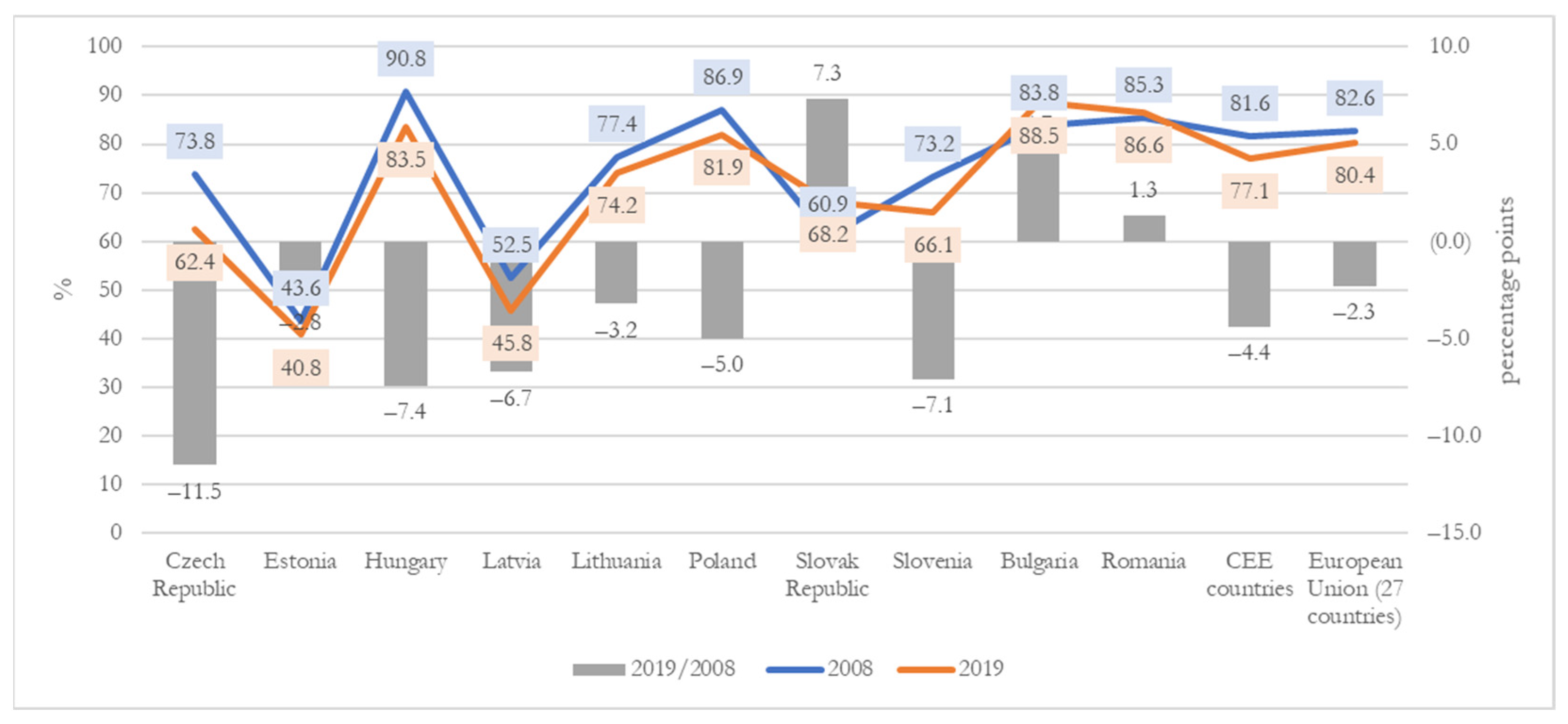 Agronomy 12 00880 g002 Agronomy 12 00880 g002