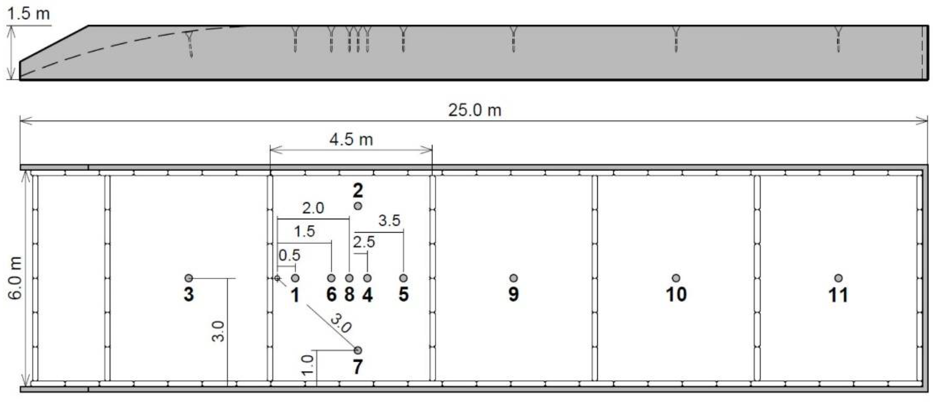 Agronomy 12 00892 g002