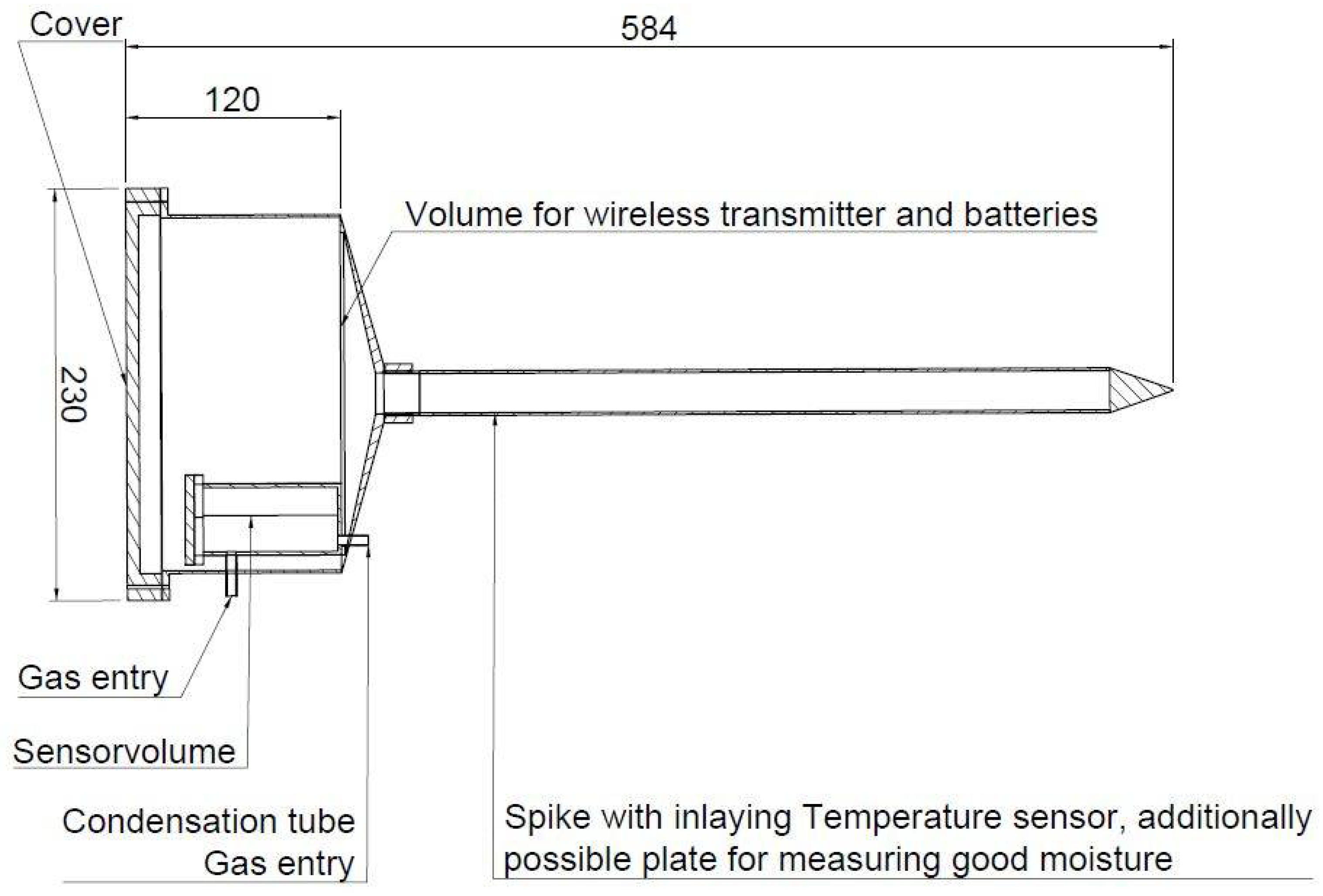 Agronomy 12 00892 g003