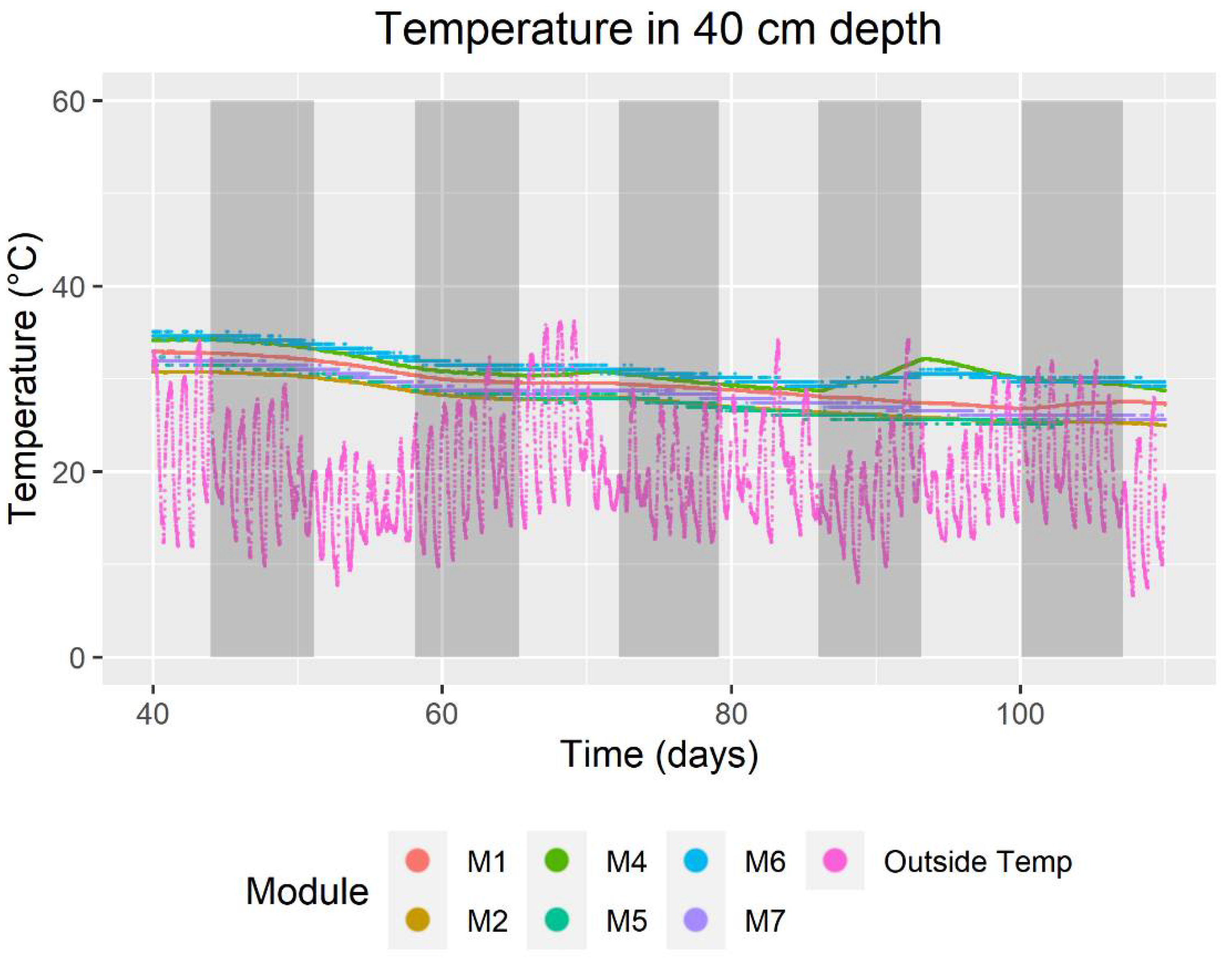 Agronomy 12 00892 g009