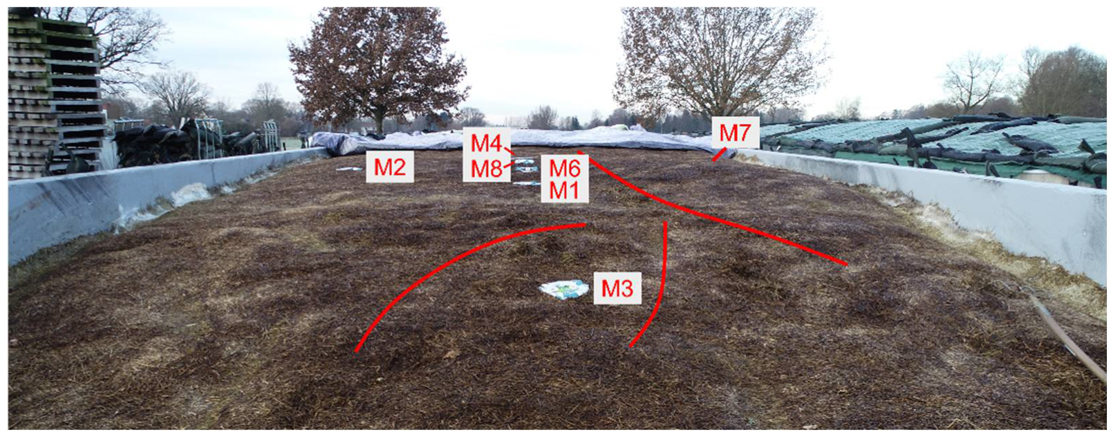 Agronomy 12 00892 g012