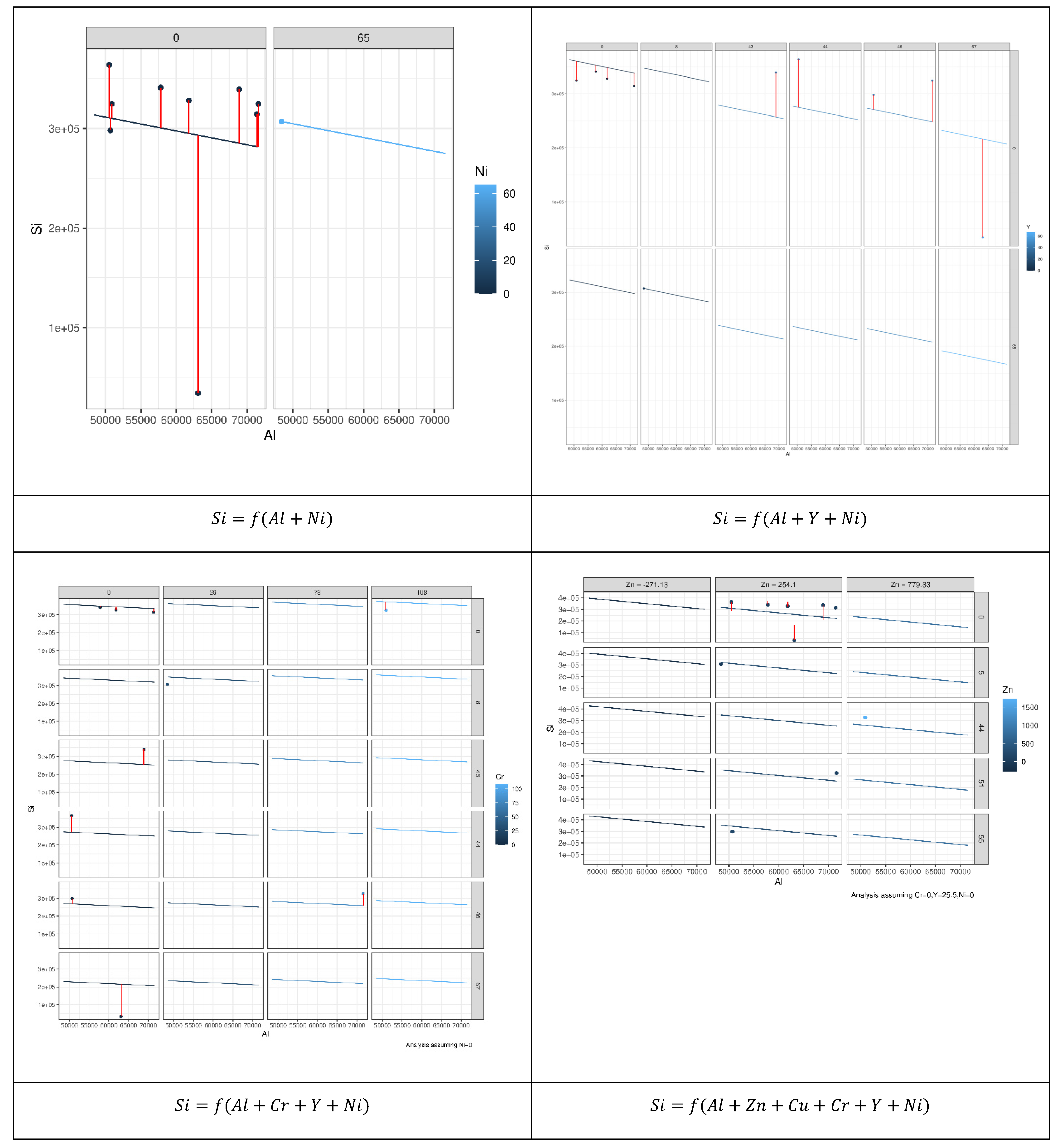 Agronomy 12 00895 g008a Agronomy 12 00895 g008a