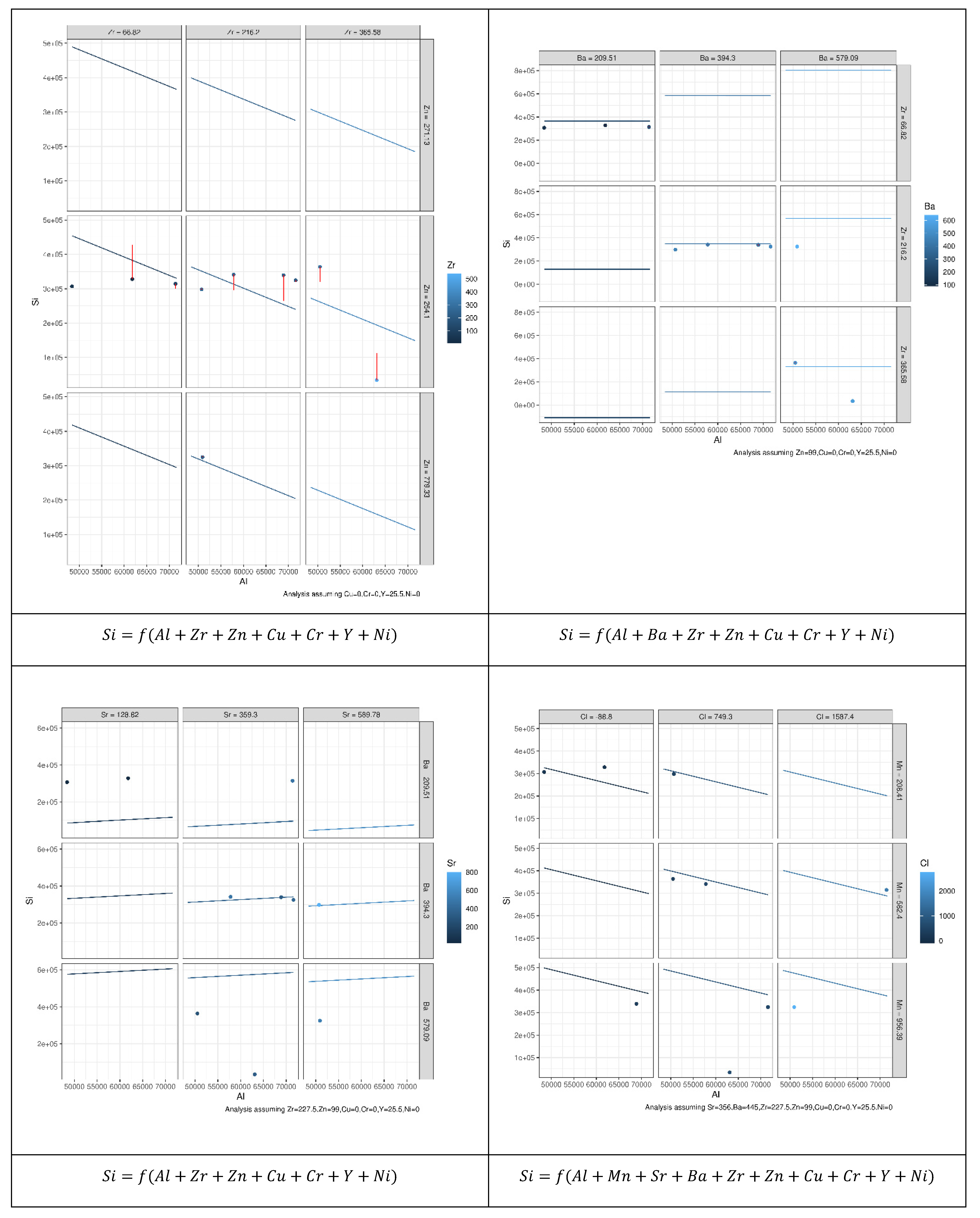 Agronomy 12 00895 g008b Agronomy 12 00895 g008b