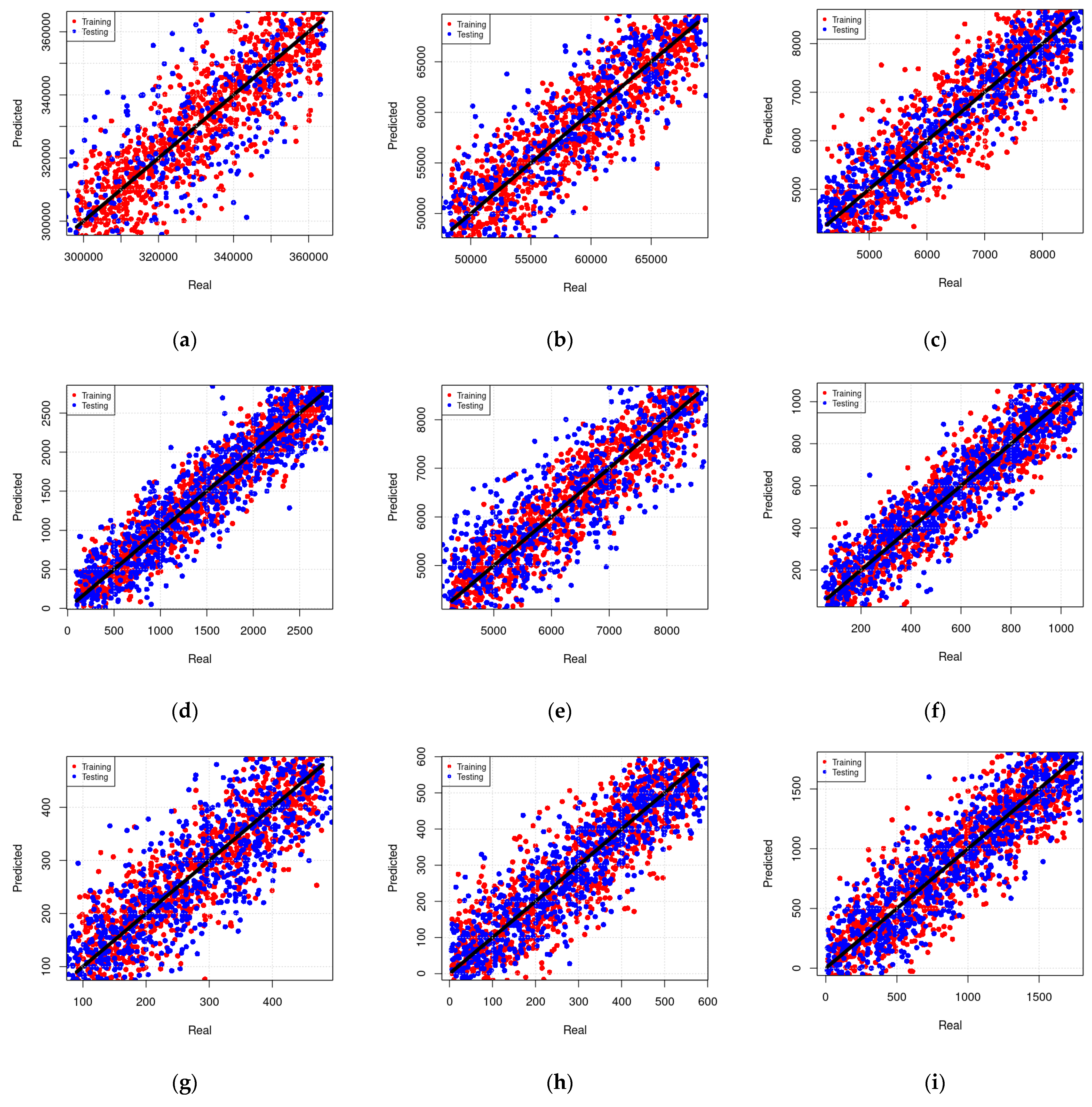 Agronomy 12 00895 g011 Agronomy 12 00895 g011