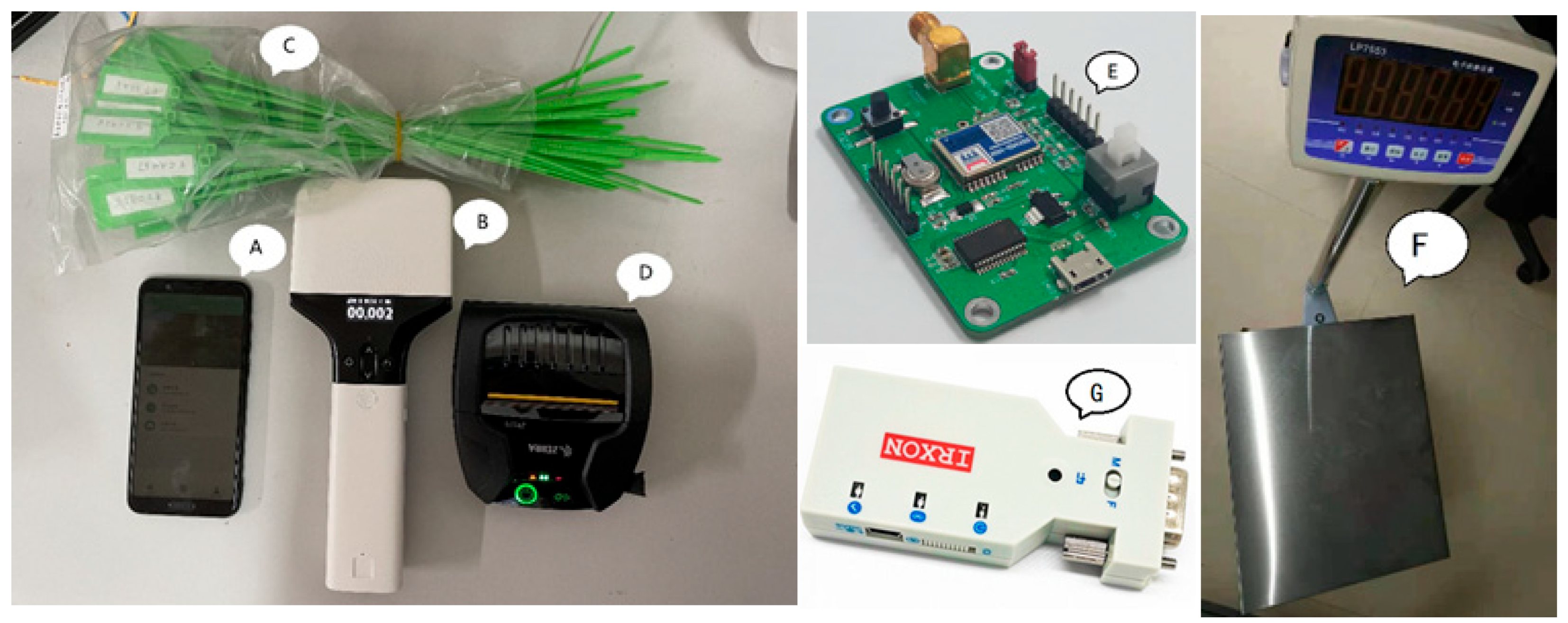 Agronomy 12 00921 g002 550