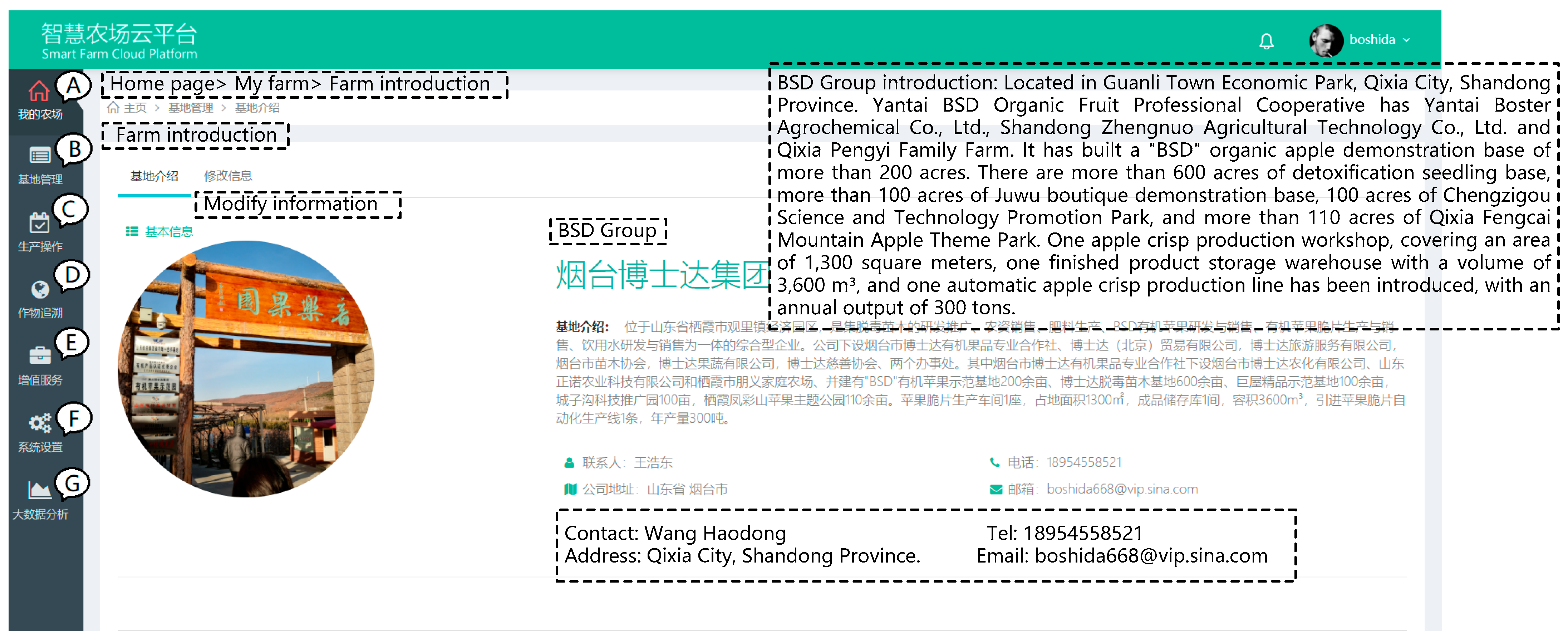 Agronomy 12 00921 g004 550