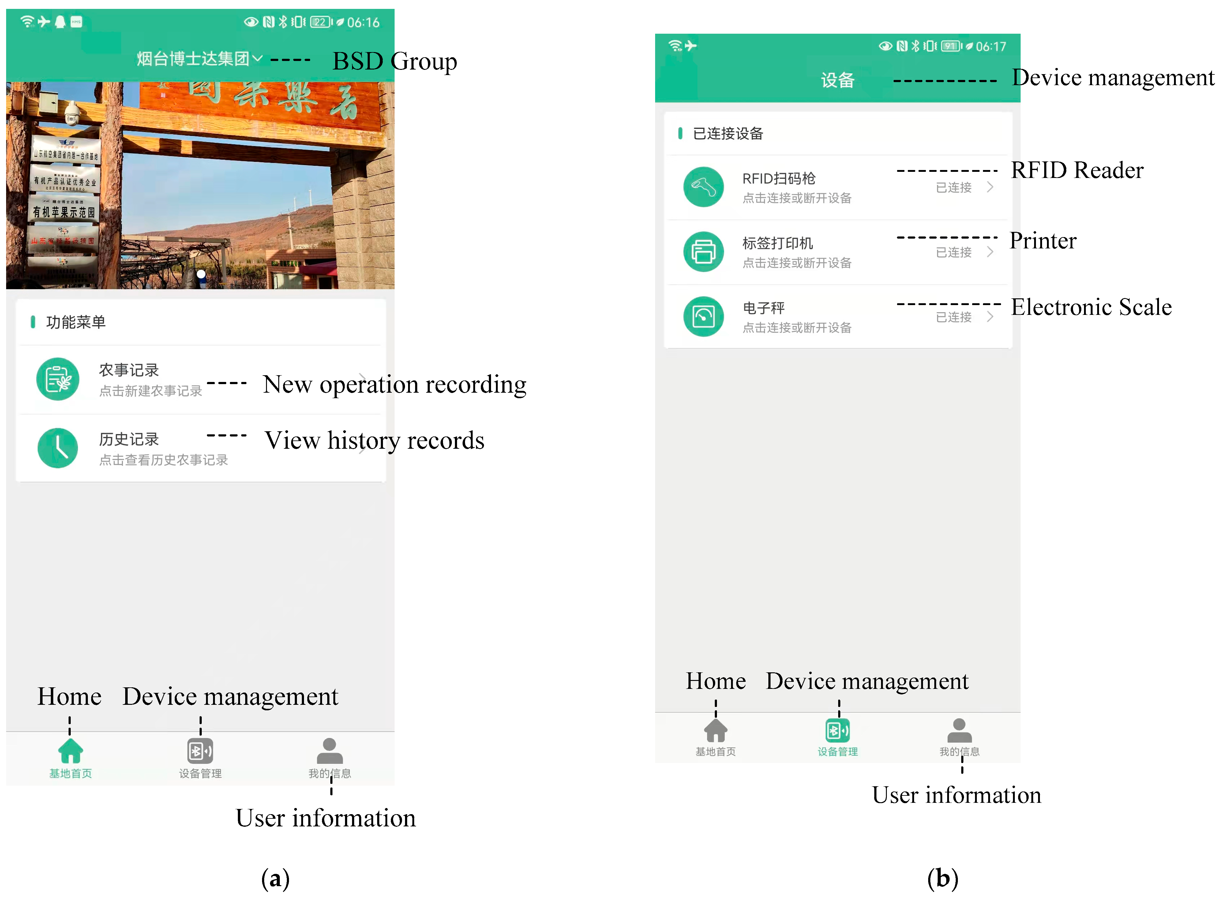 Agronomy 12 00921 g005 550