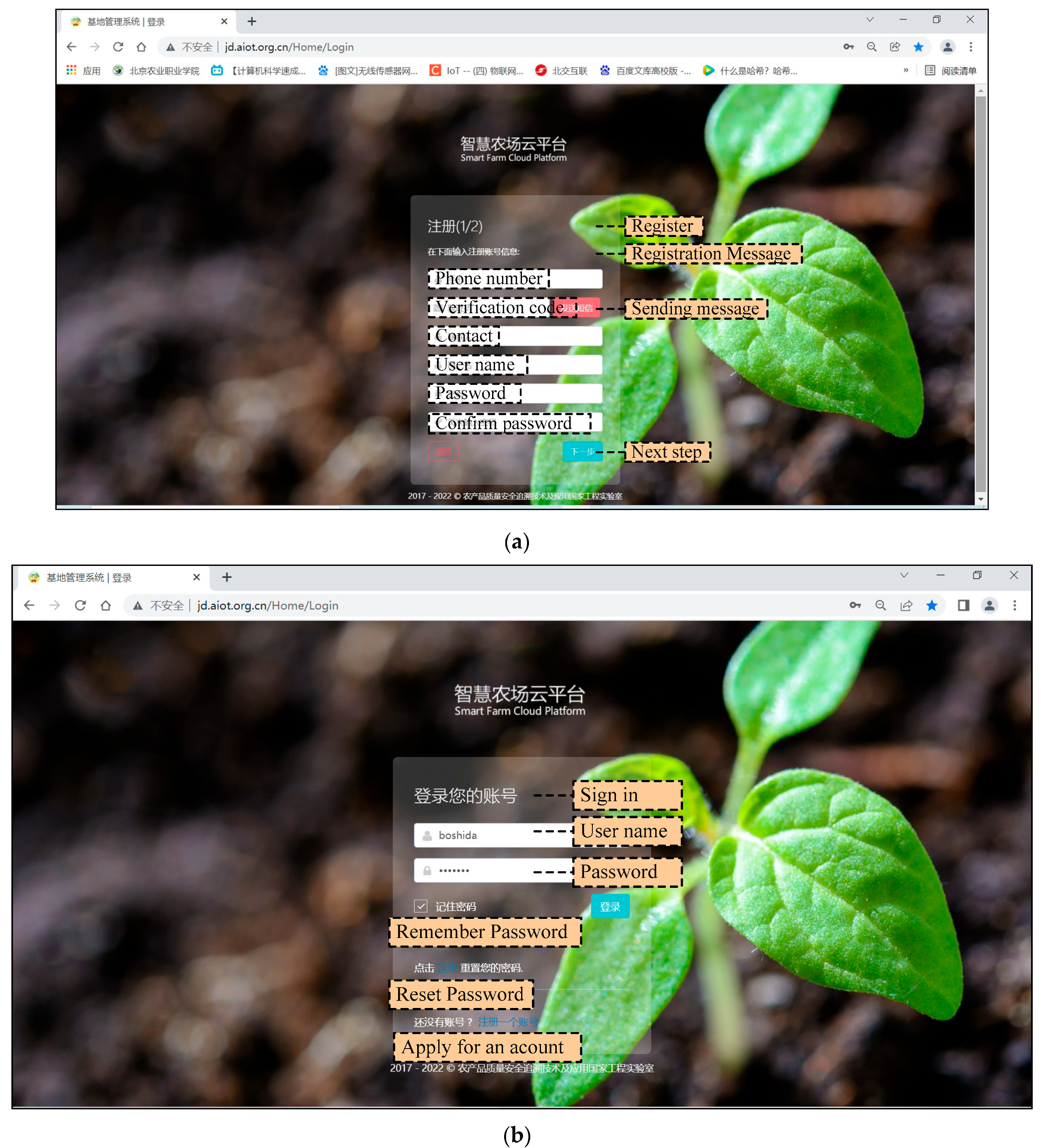 Agronomy 12 00921 g007 550