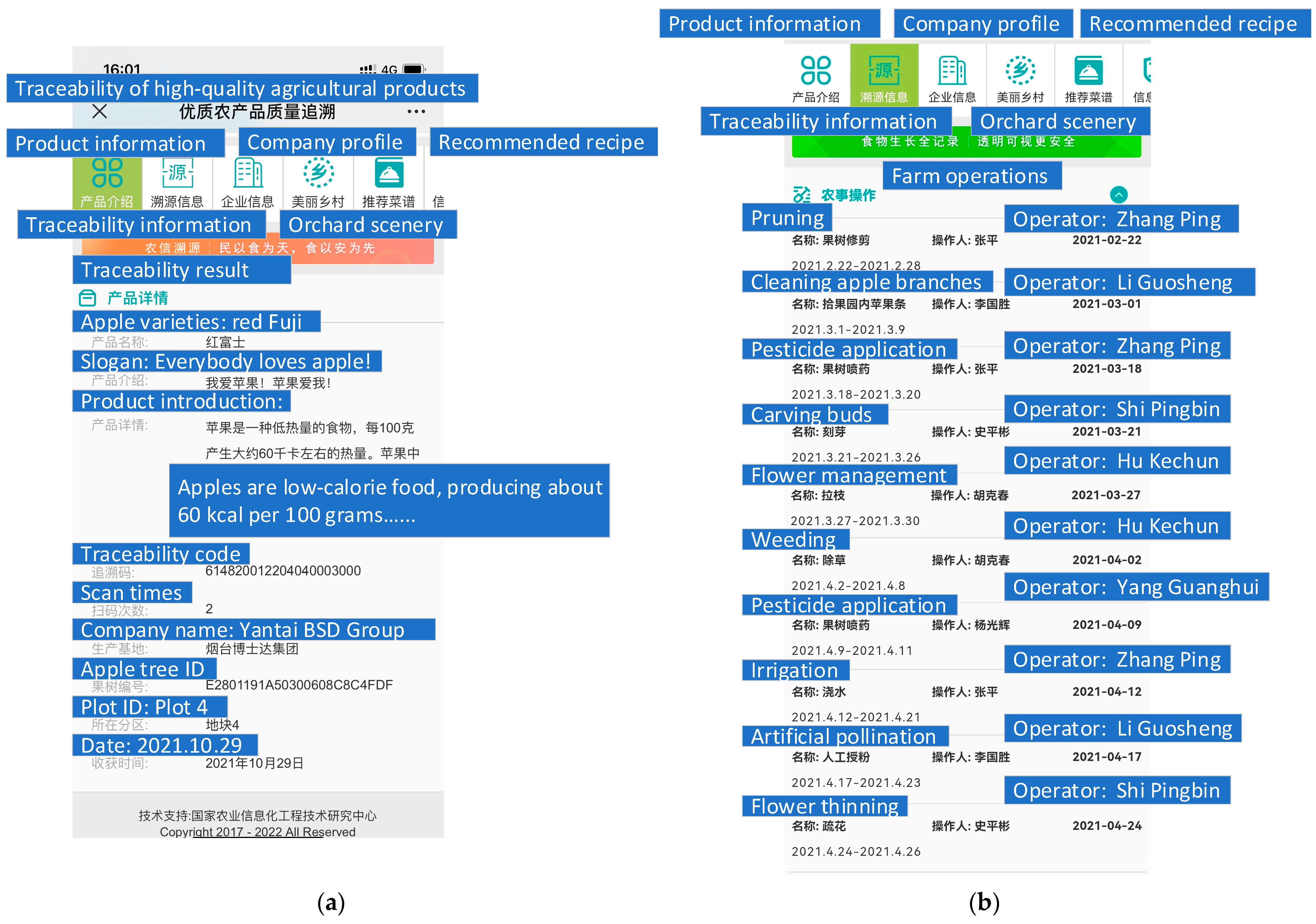 Agronomy 12 00921 g014 550