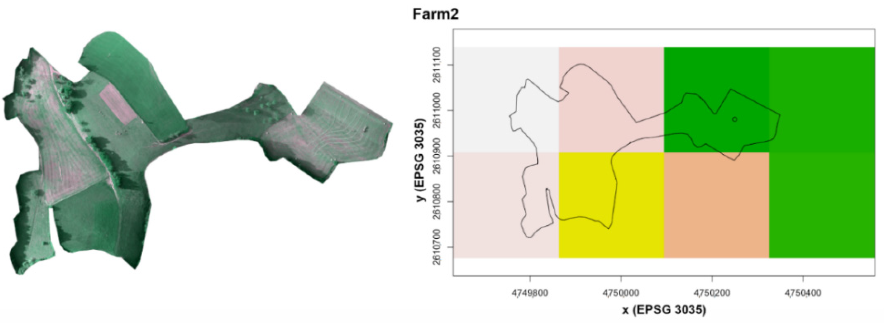 Agronomy 12 00936 g003 550