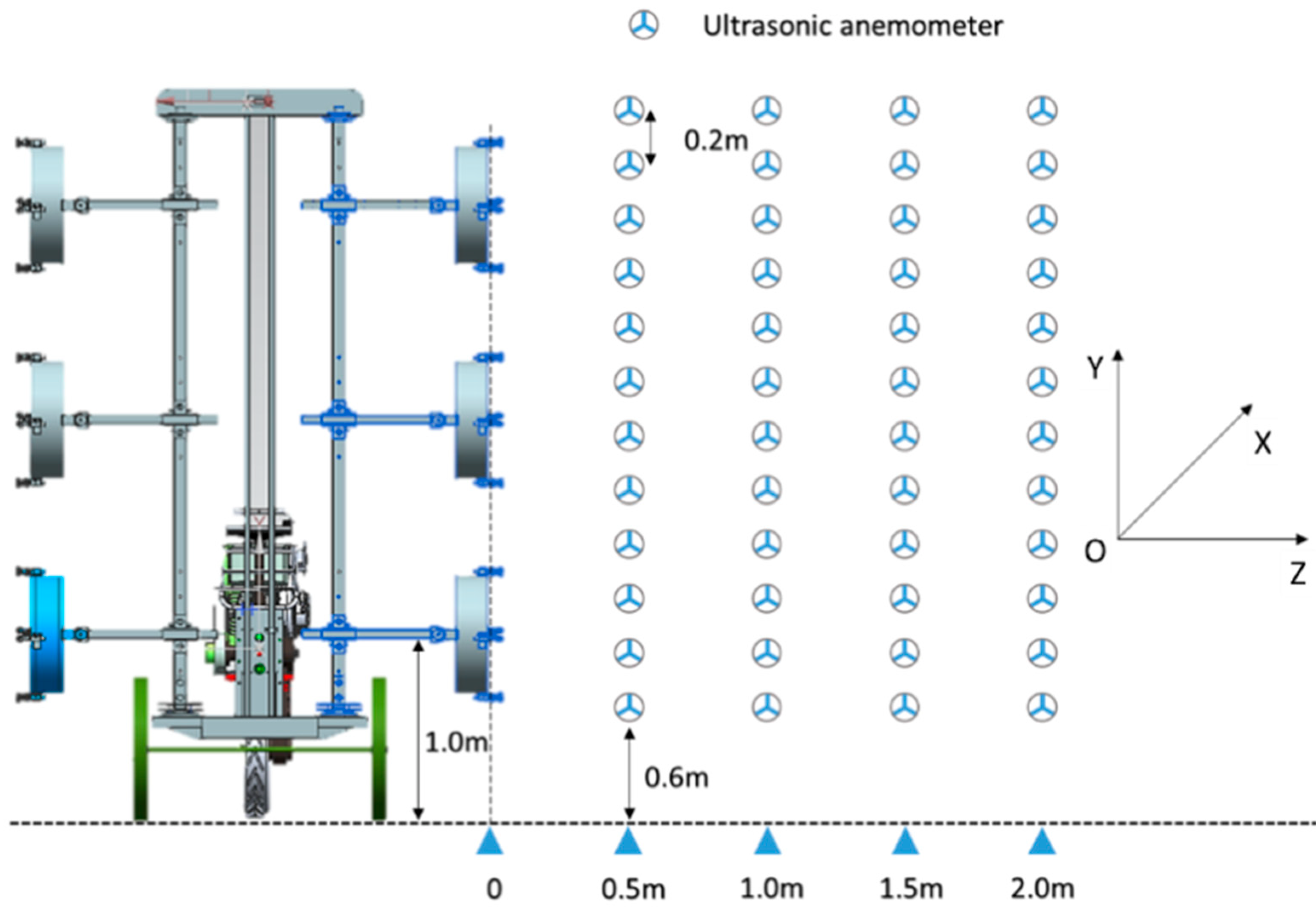 Agronomy 12 00944 g003 550