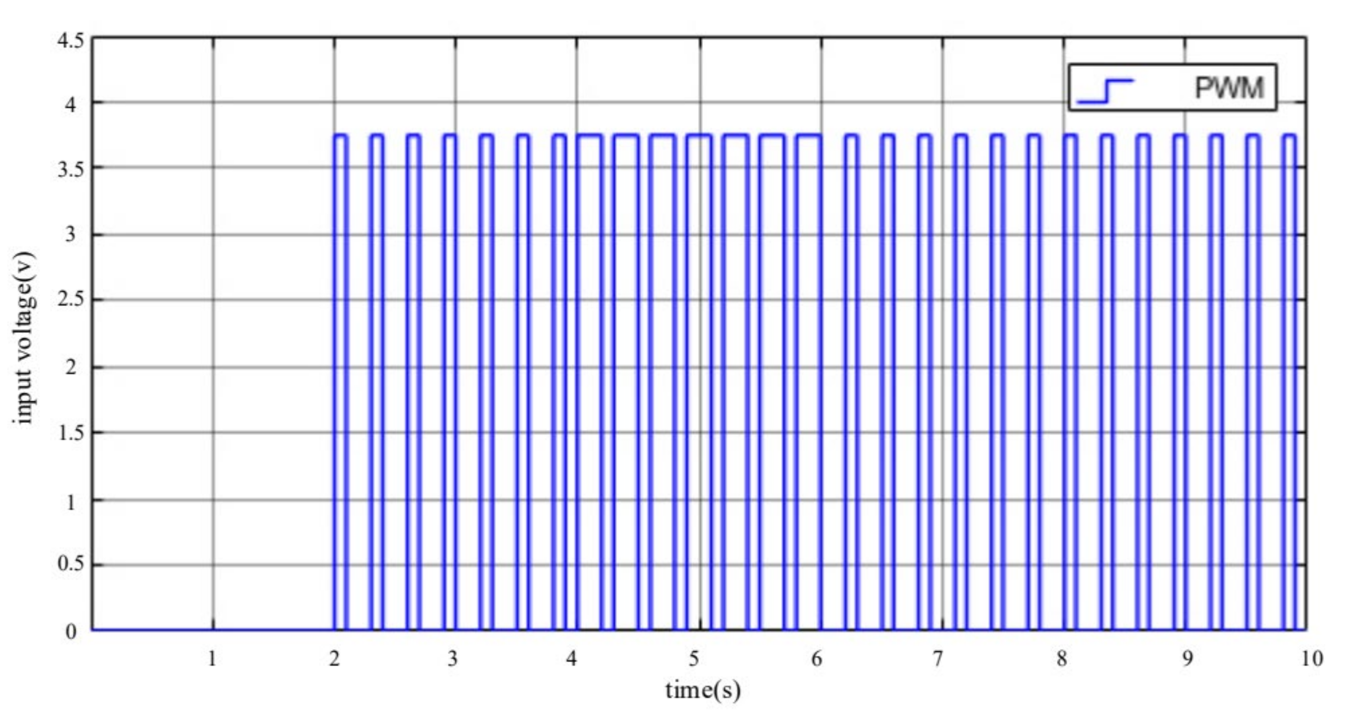 Agronomy 12 00945 g009 Agronomy 12 00945 g009