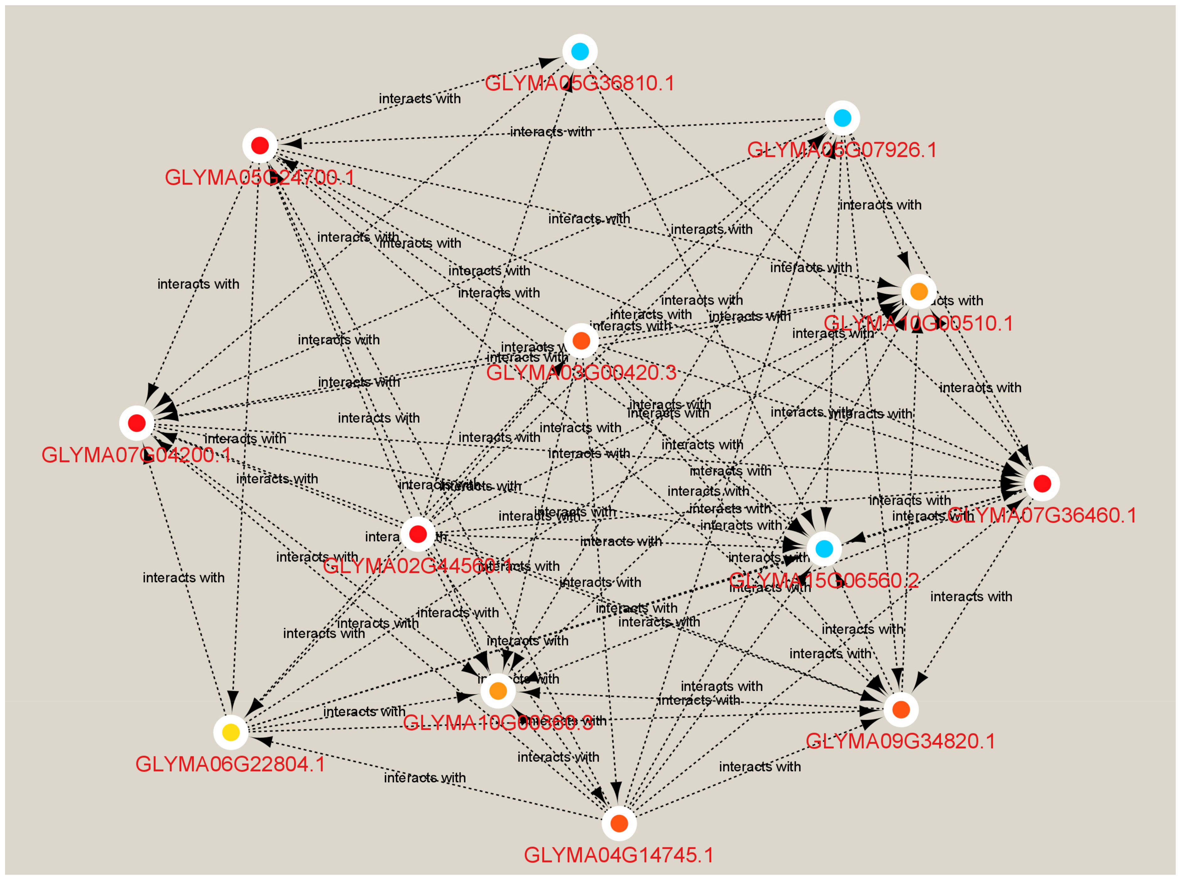 Agronomy 12 00946 g006 550