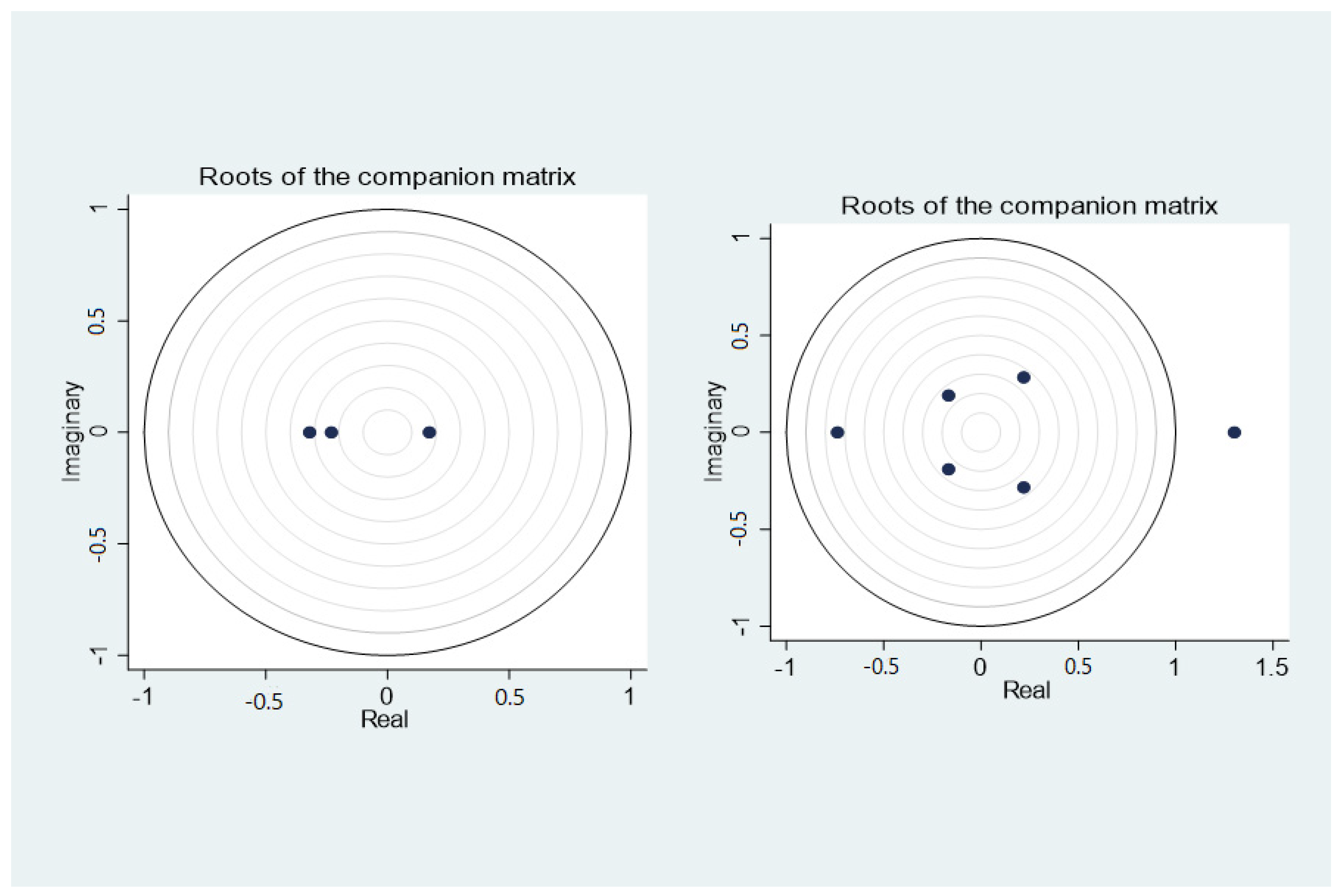 Agronomy 12 00974 g001