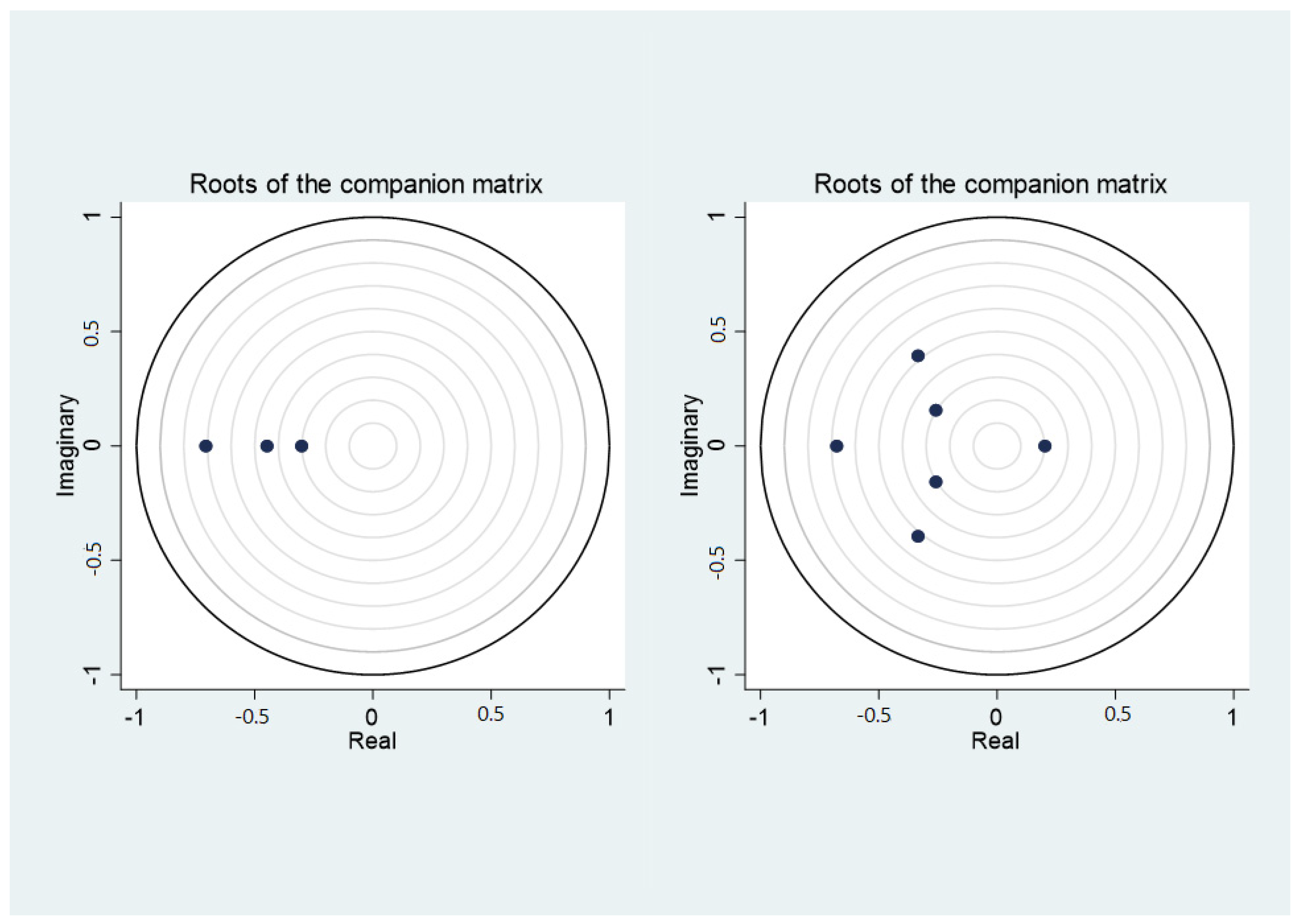 Agronomy 12 00974 g002