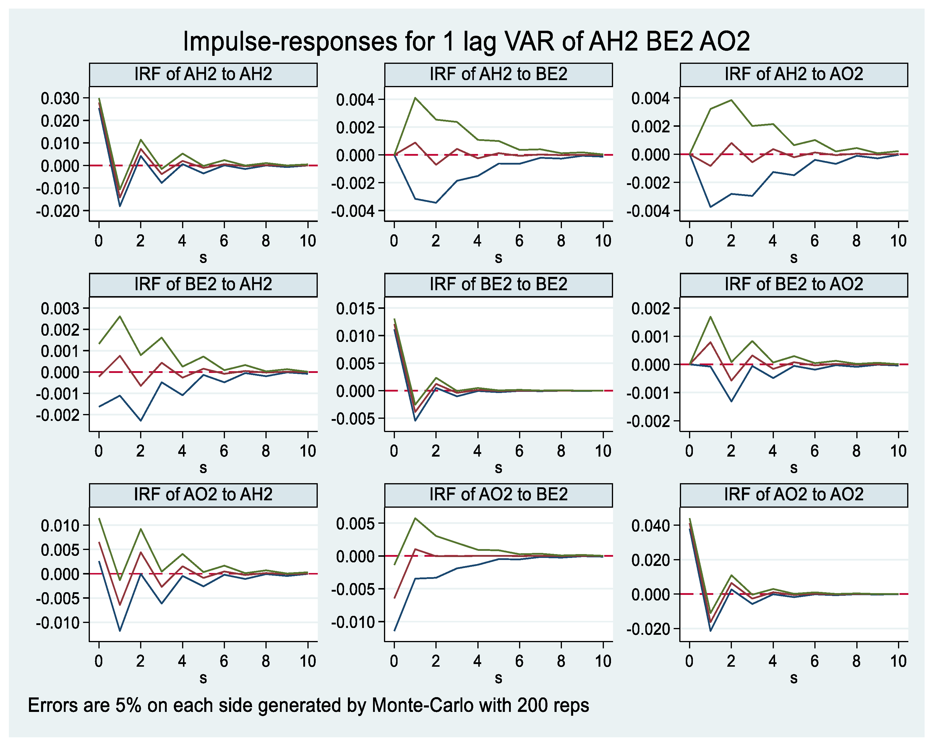 Agronomy 12 00974 g004