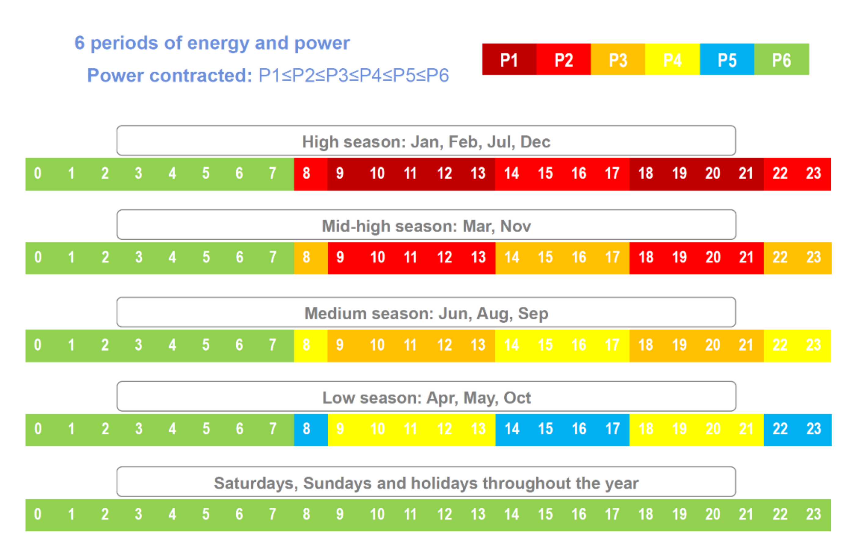 Agronomy 12 00977 g001 Agronomy 12 00977 g001