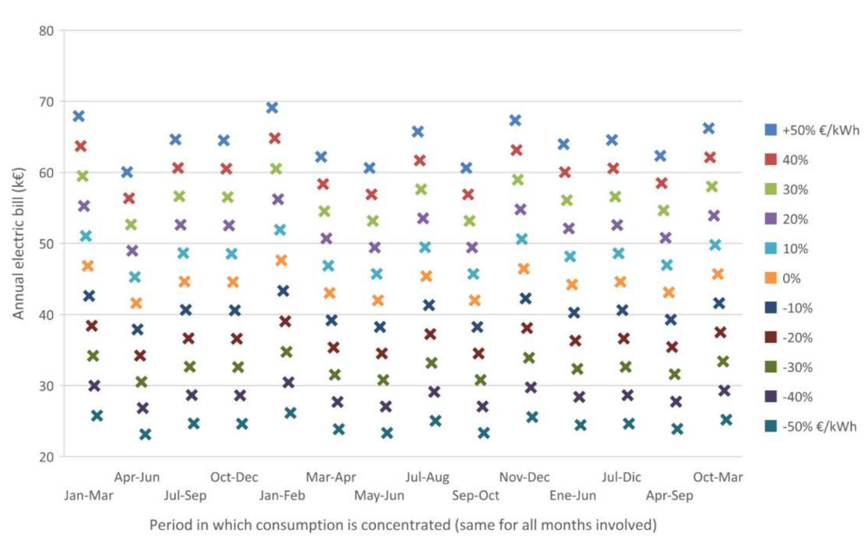 Agronomy 12 00977 g009 Agronomy 12 00977 g009