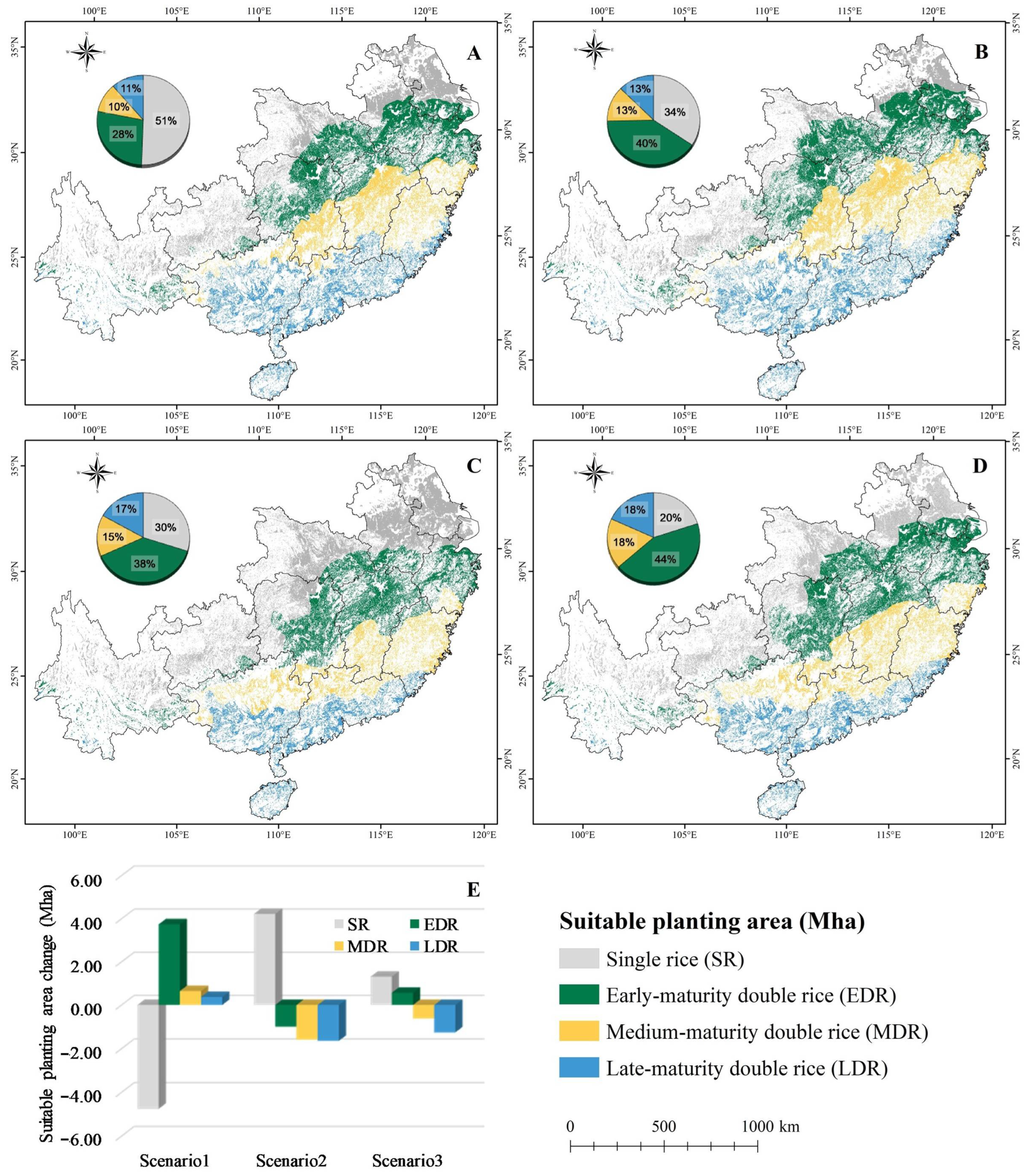 Agronomy 12 00993 g005 550