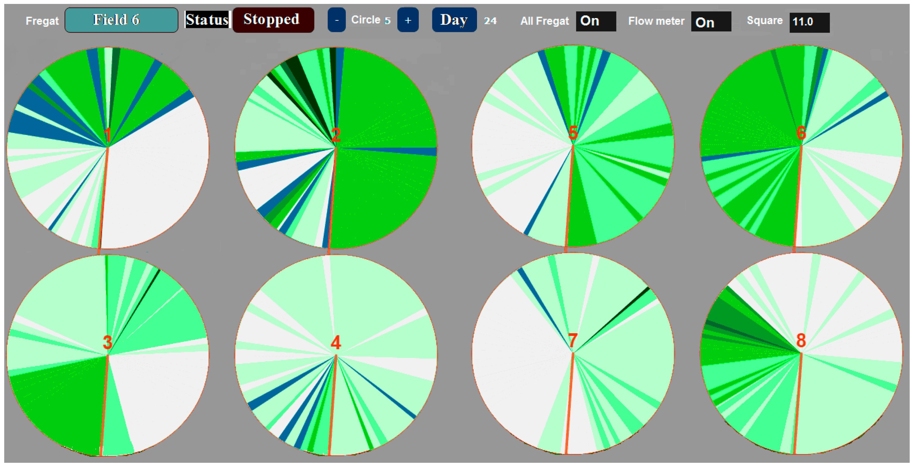 Agronomy 12 01013 g004