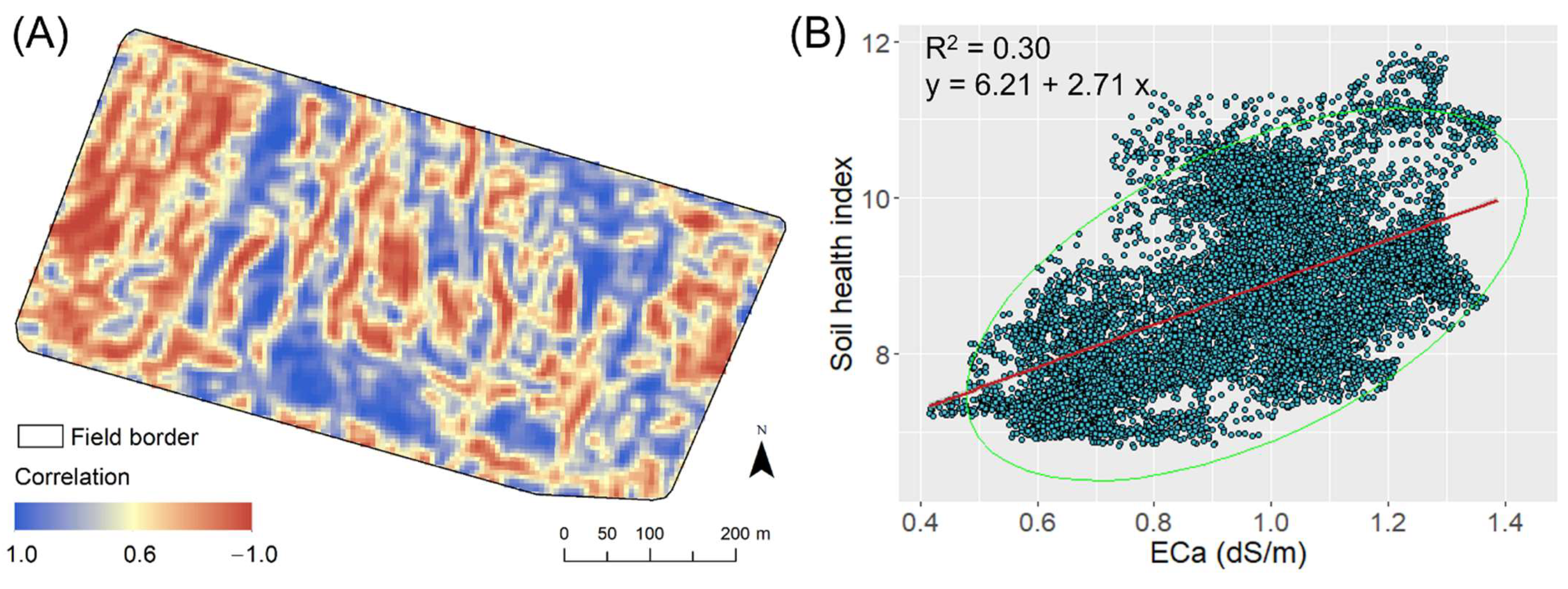 Agronomy 12 01019 g005