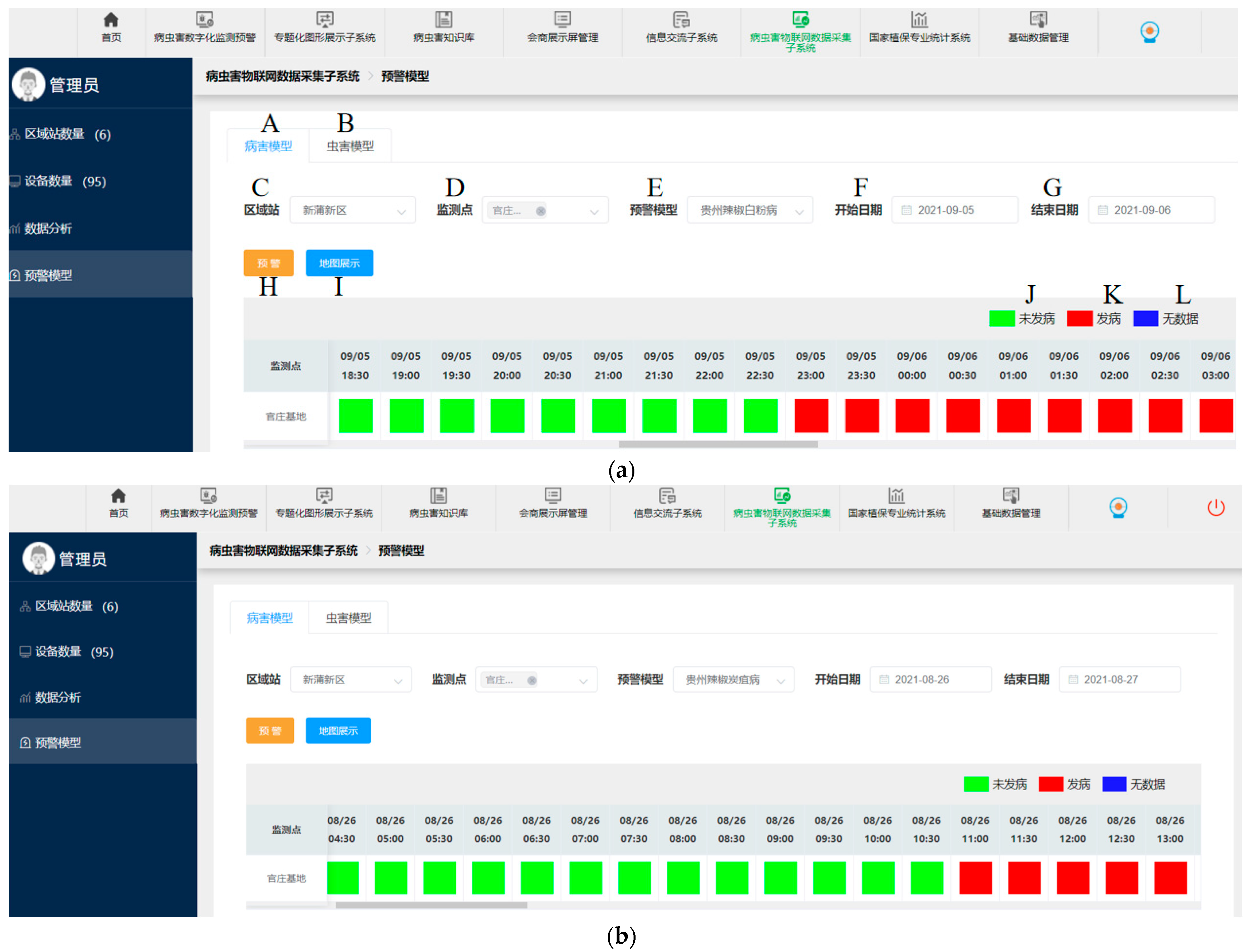 Agronomy 12 01034 g008 550