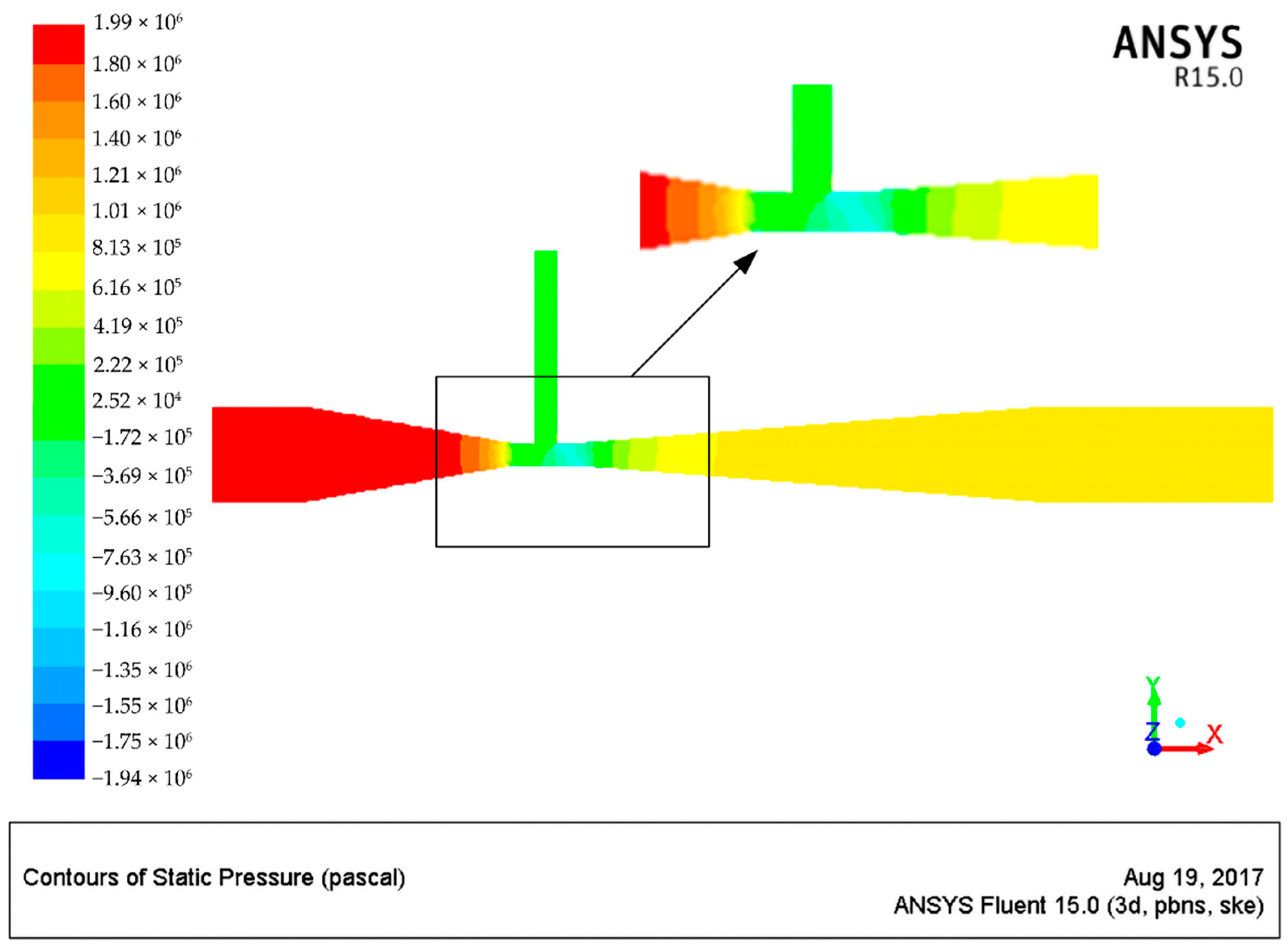 Agronomy 12 01059 g005