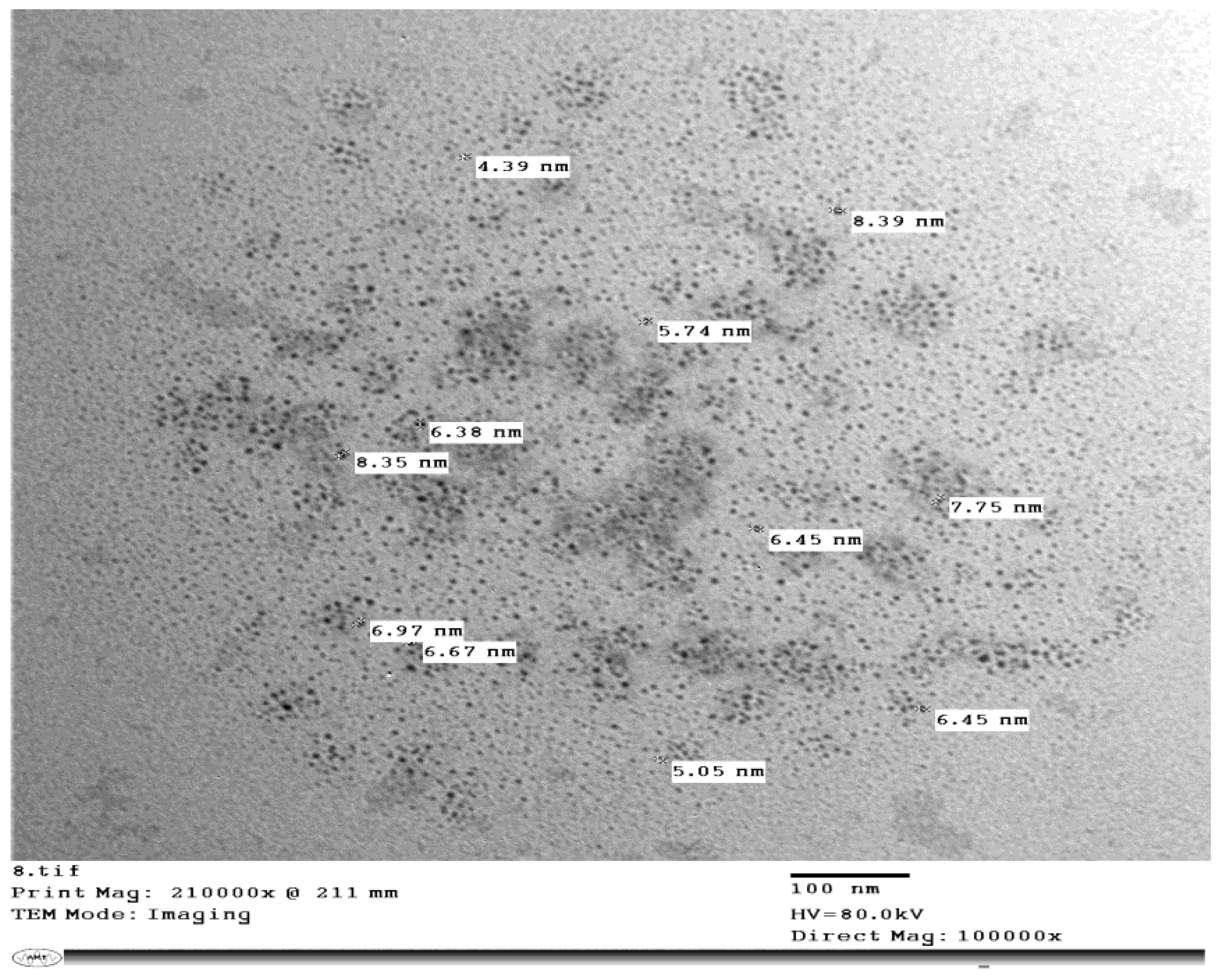 Agronomy 12 01069 g002