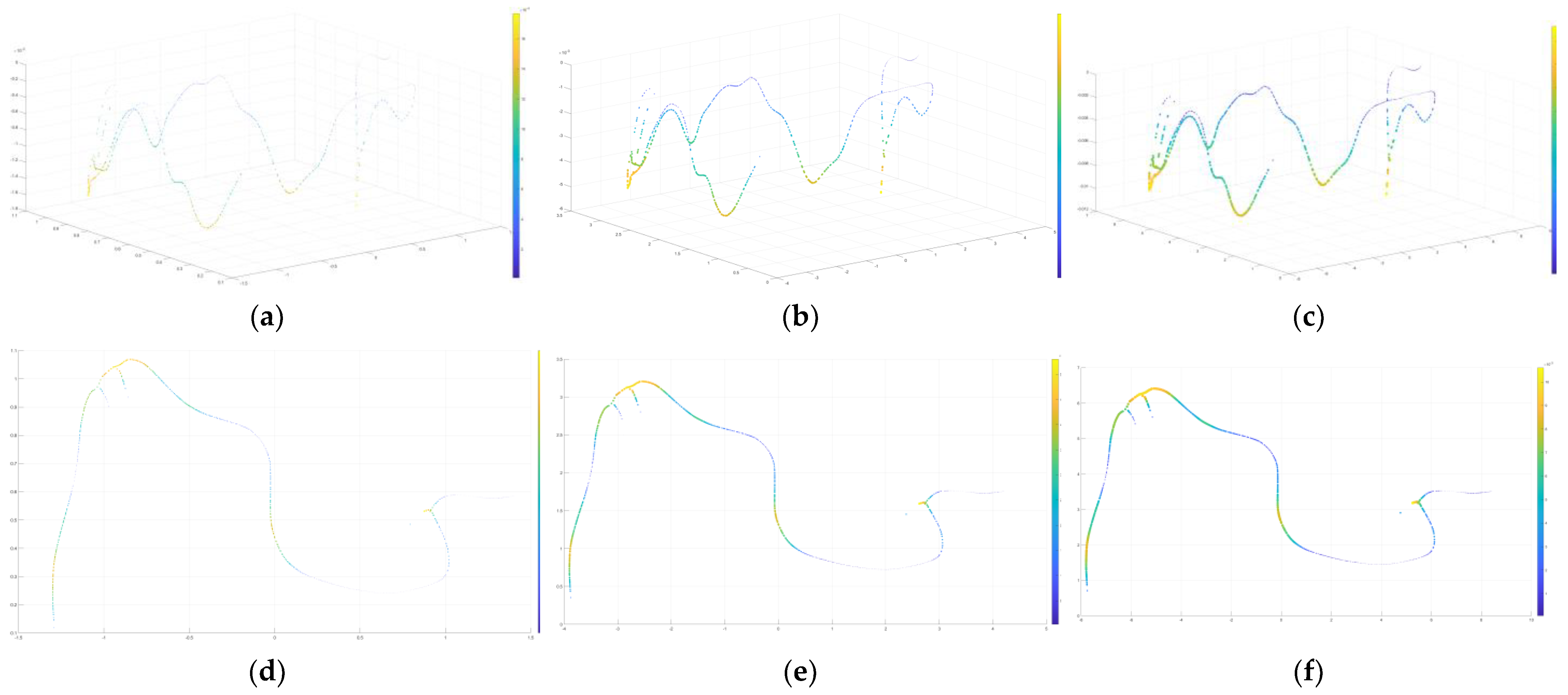 Agronomy 12 01087 g013 Agronomy 12 01087 g013