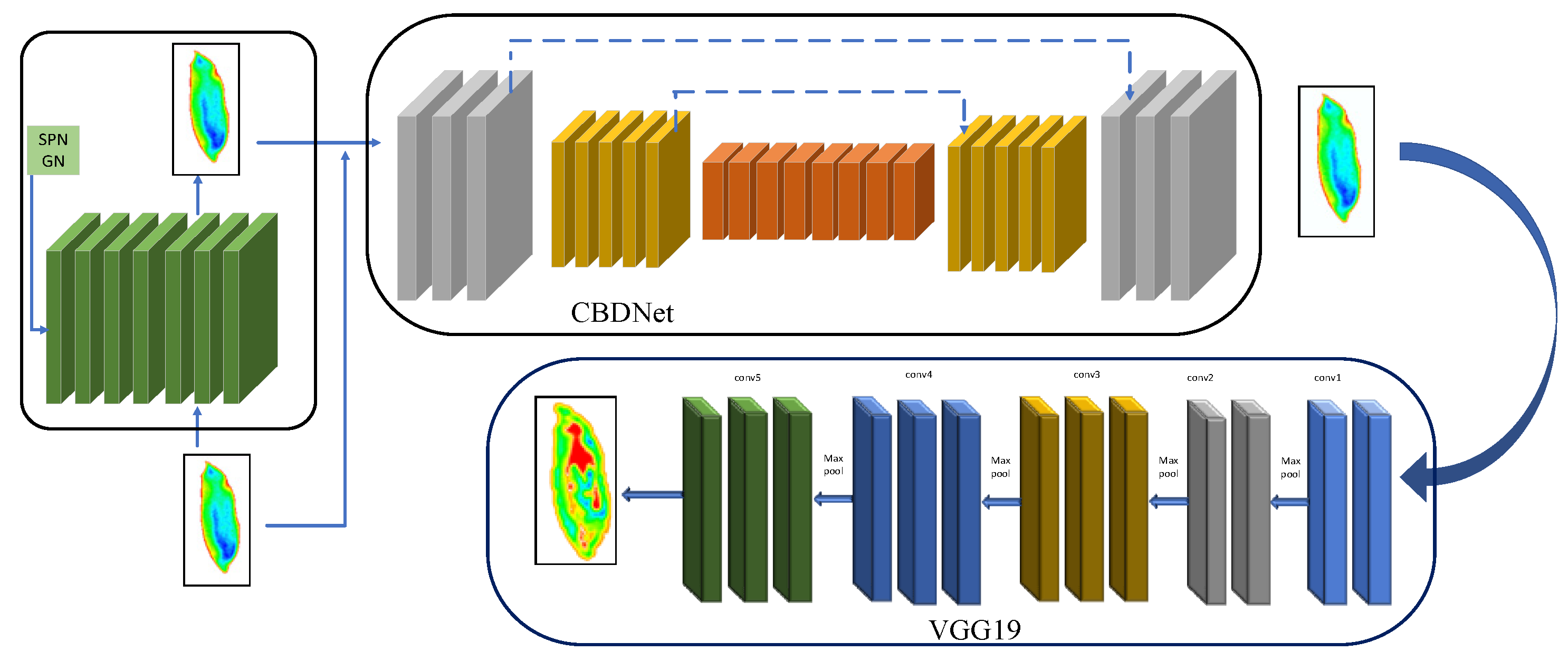 Agronomy 12 01093 g003