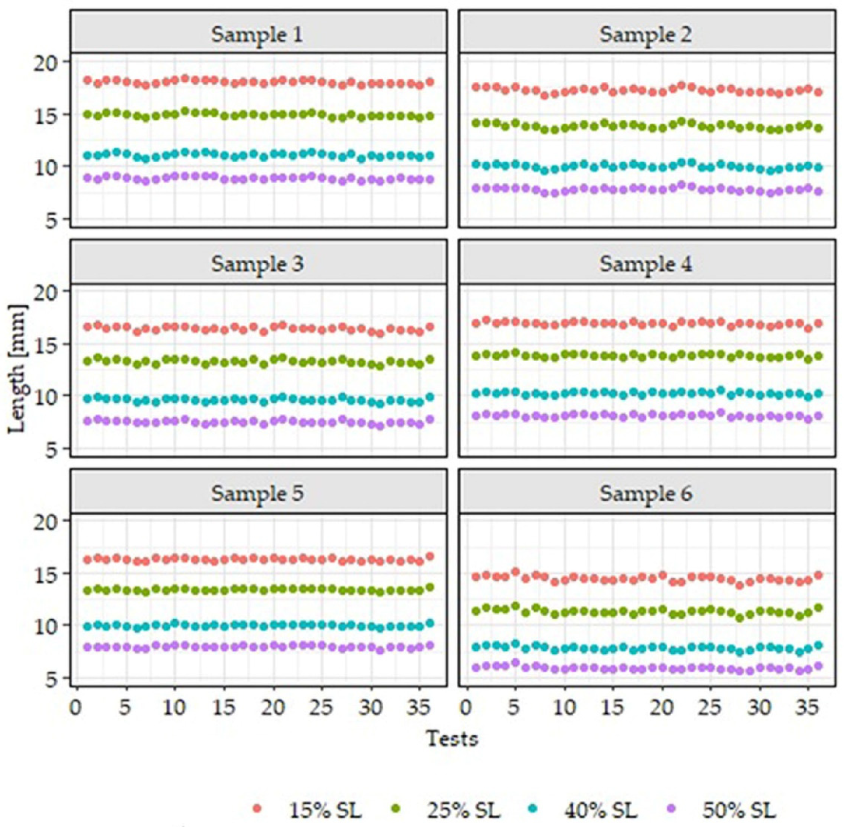 Agronomy 12 01120 g003 Agronomy 12 01120 g003