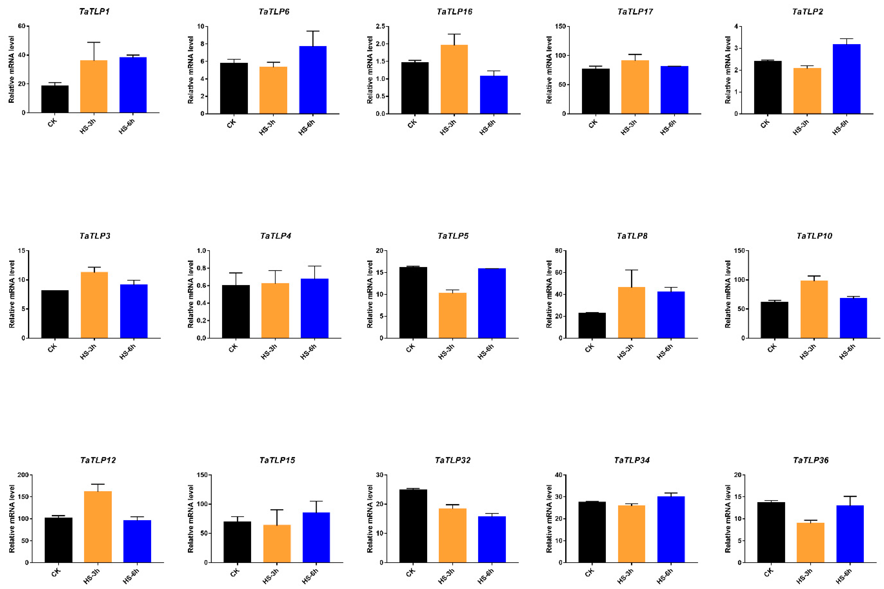 Agronomy 12 01121 g007 550