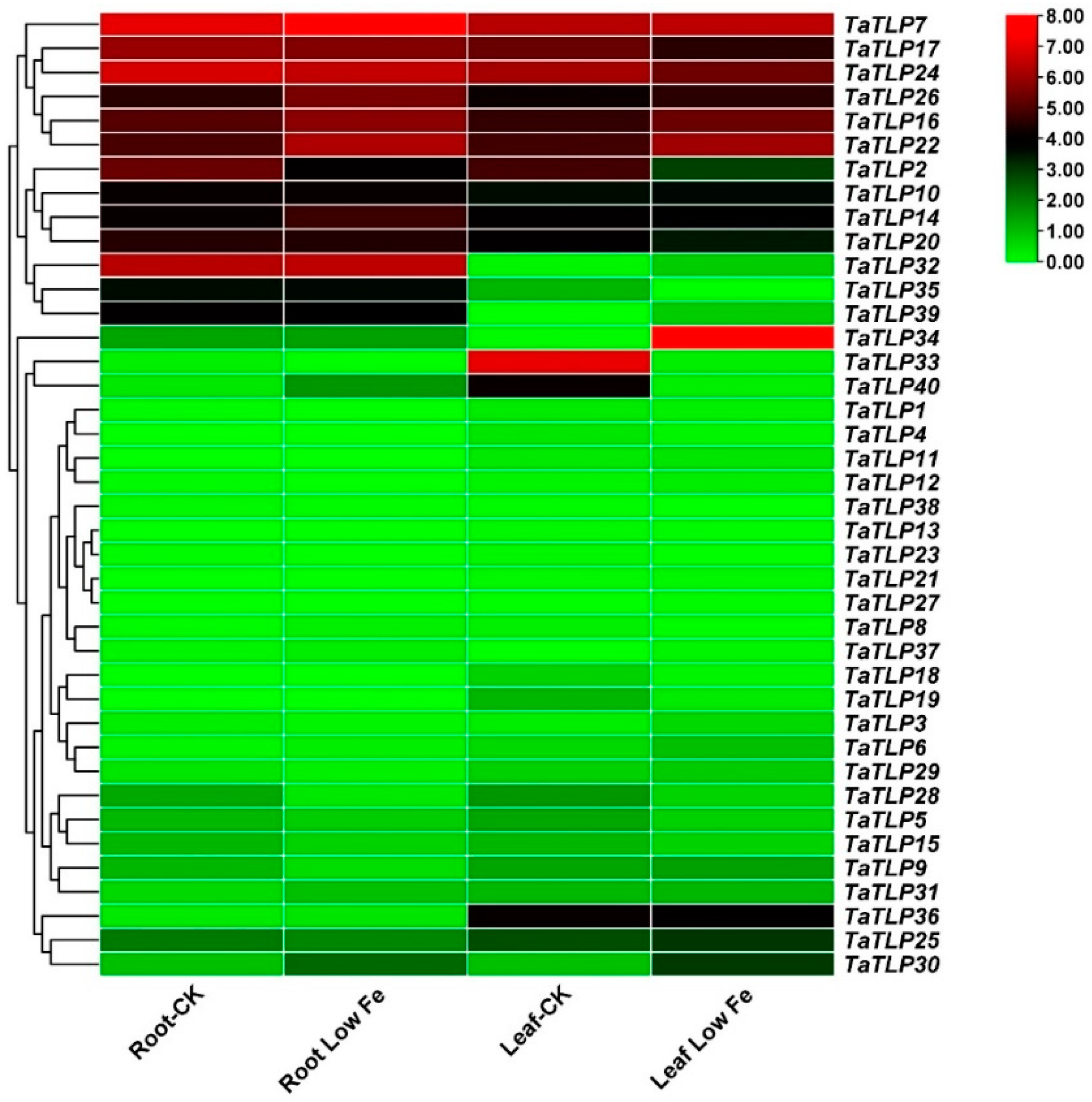 Agronomy 12 01121 g009 550