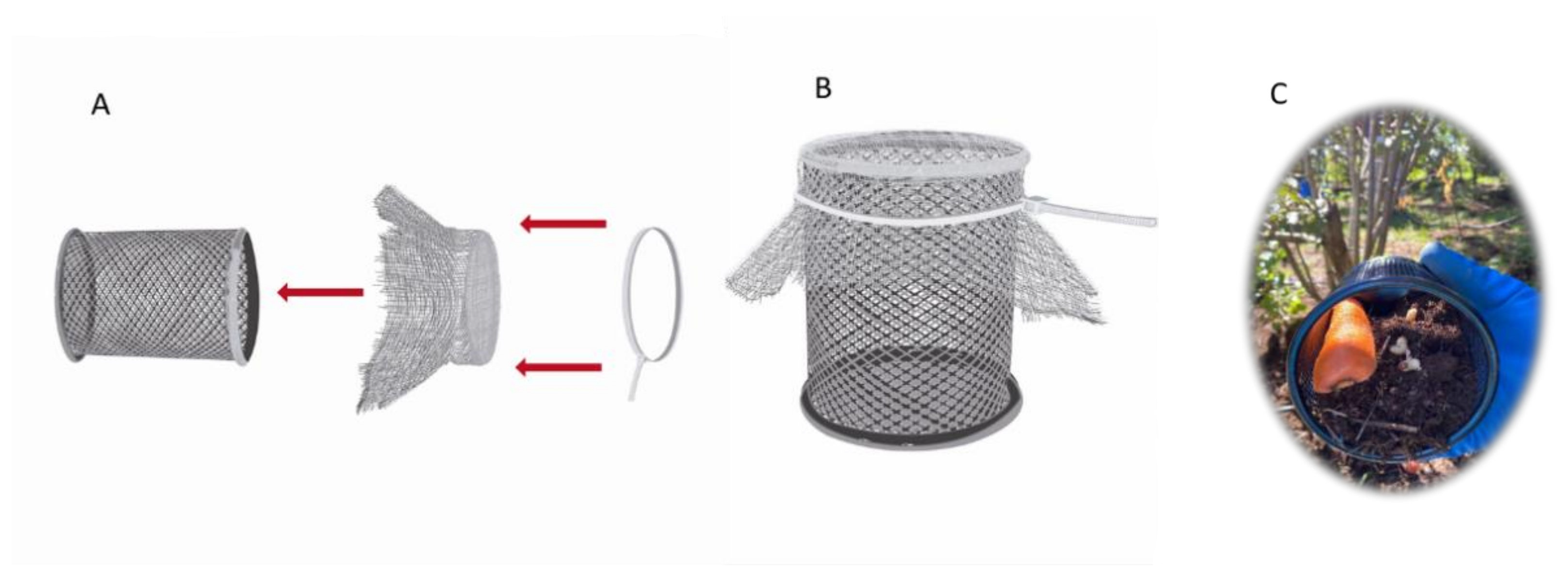 Agronomy 12 01128 g003 Agronomy 12 01128 g003