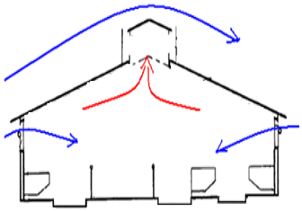 Agronomy 12 01131 i002
