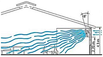 Agronomy 12 01131 i009