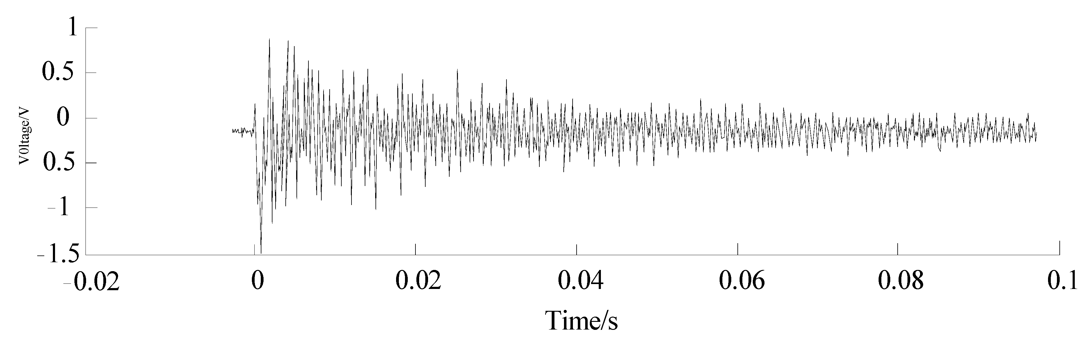 Agronomy 12 01145 g004 550