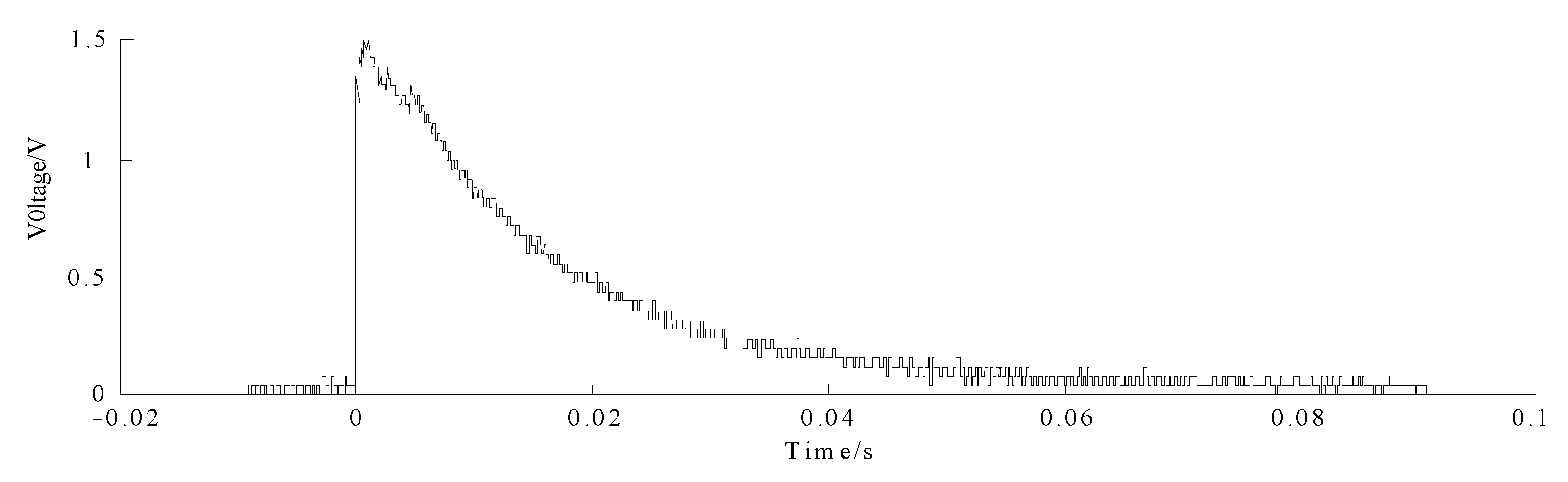 Agronomy 12 01145 g010 550