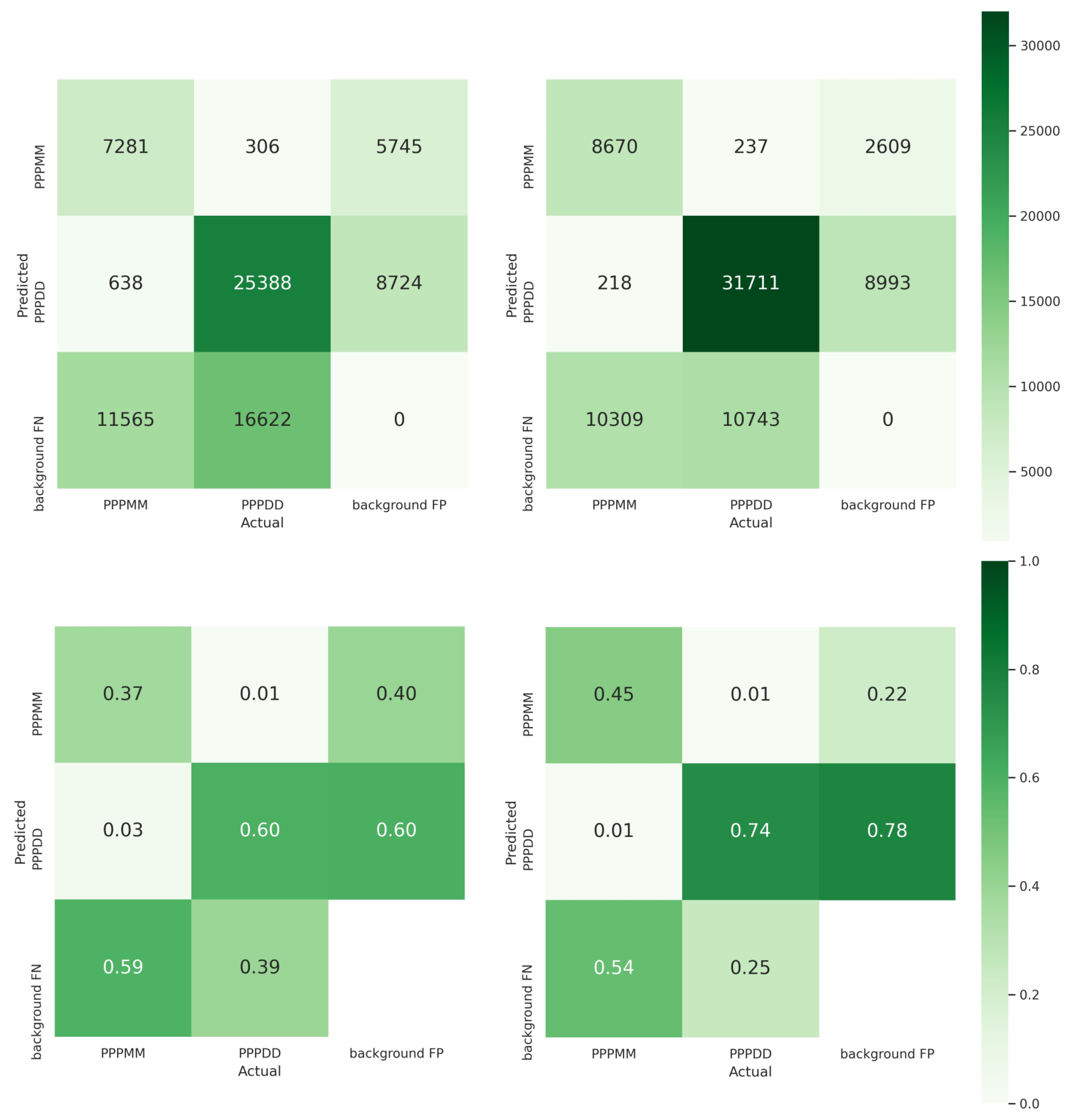 Agronomy 12 01167 g014 550