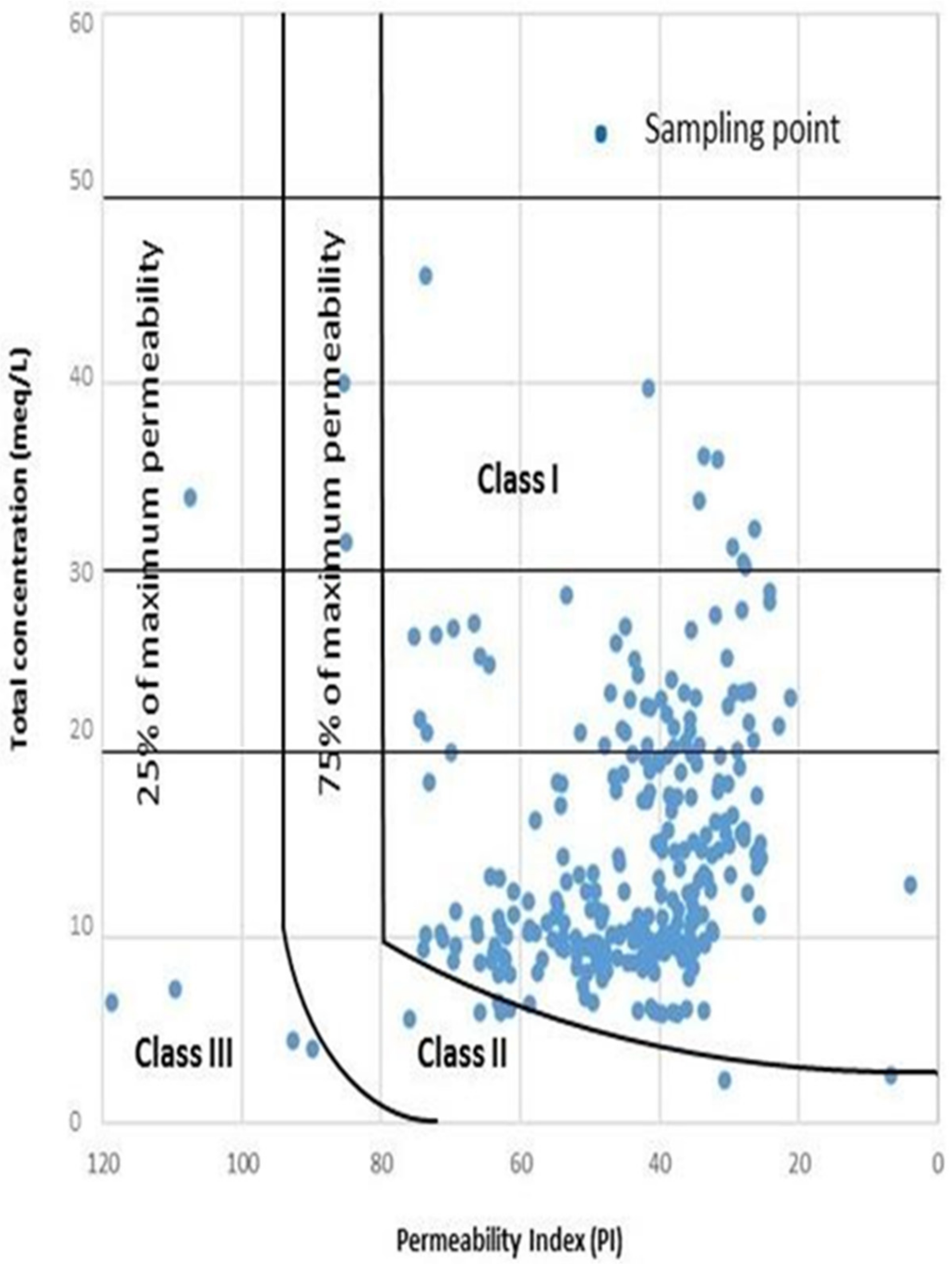 Agronomy 12 01177 g011