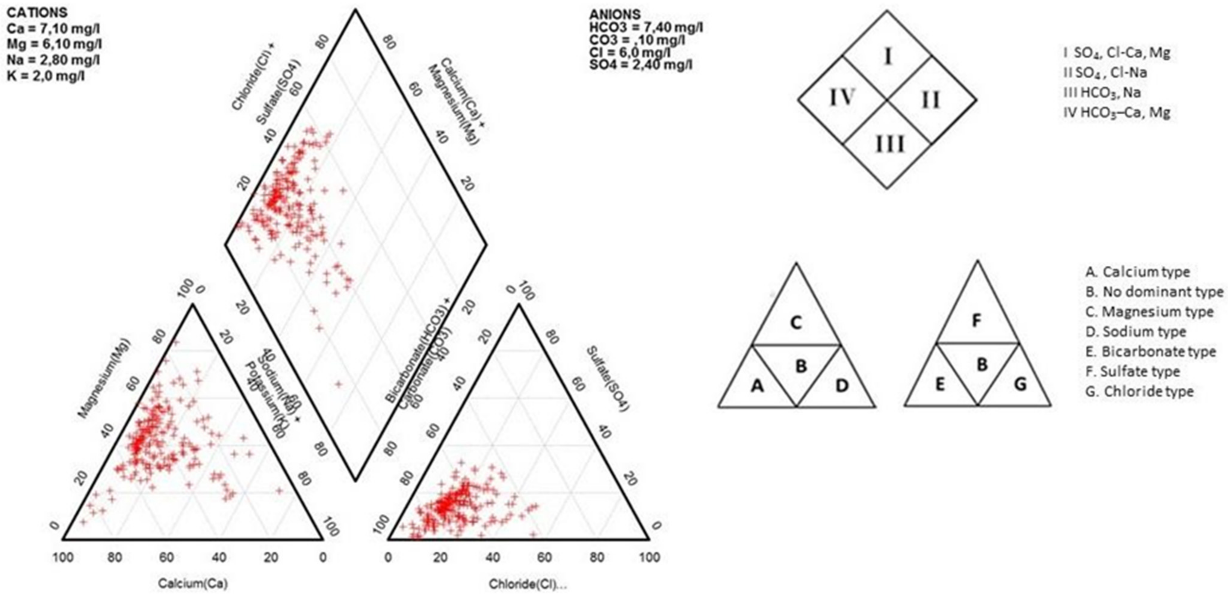 Agronomy 12 01177 g018