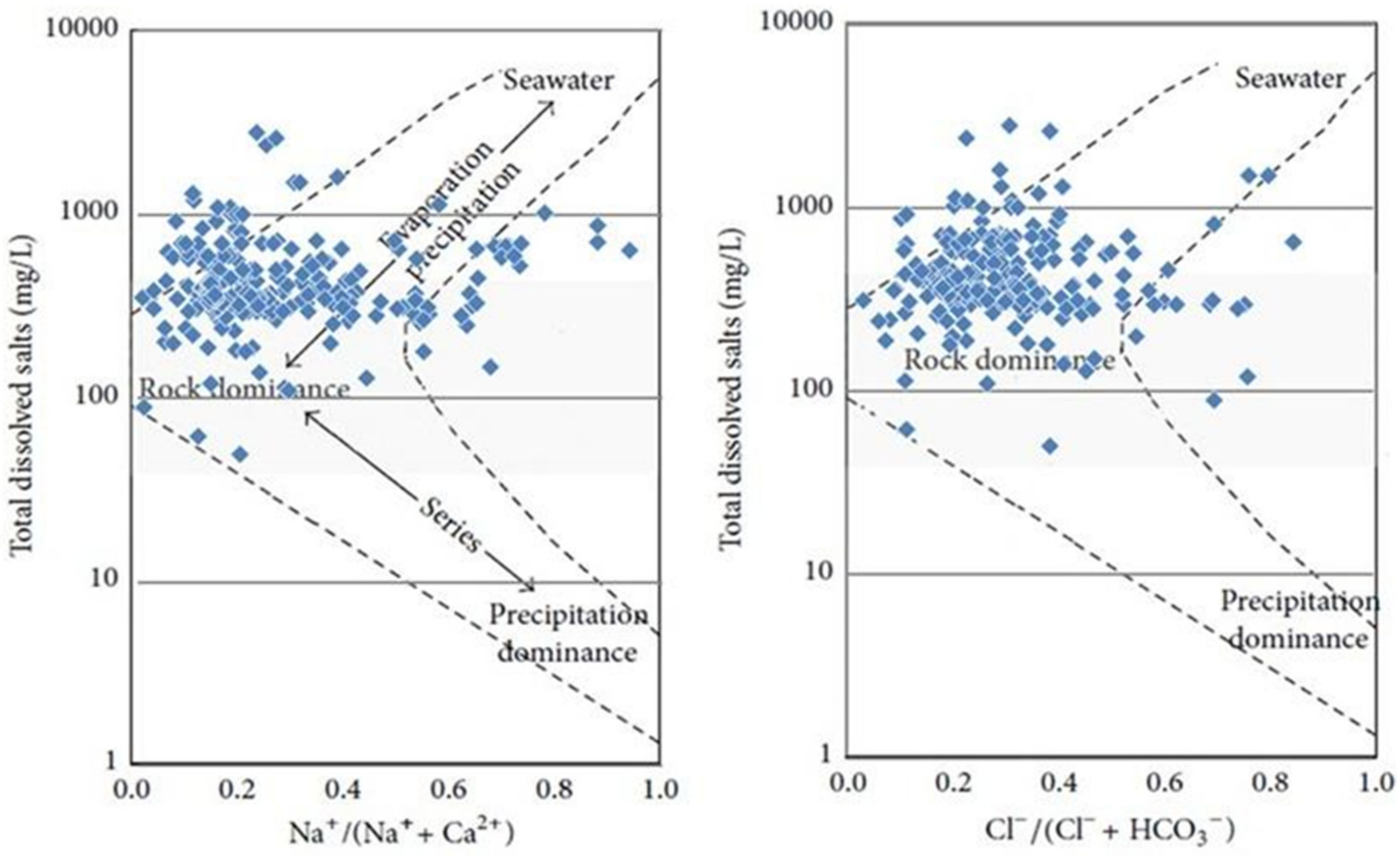 Agronomy 12 01177 g020