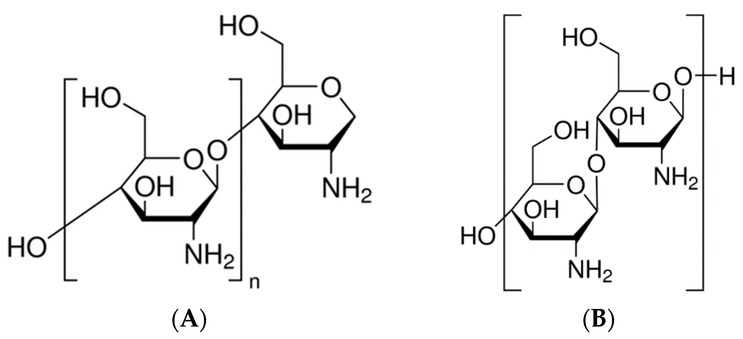 Agronomy 12 01182 g001