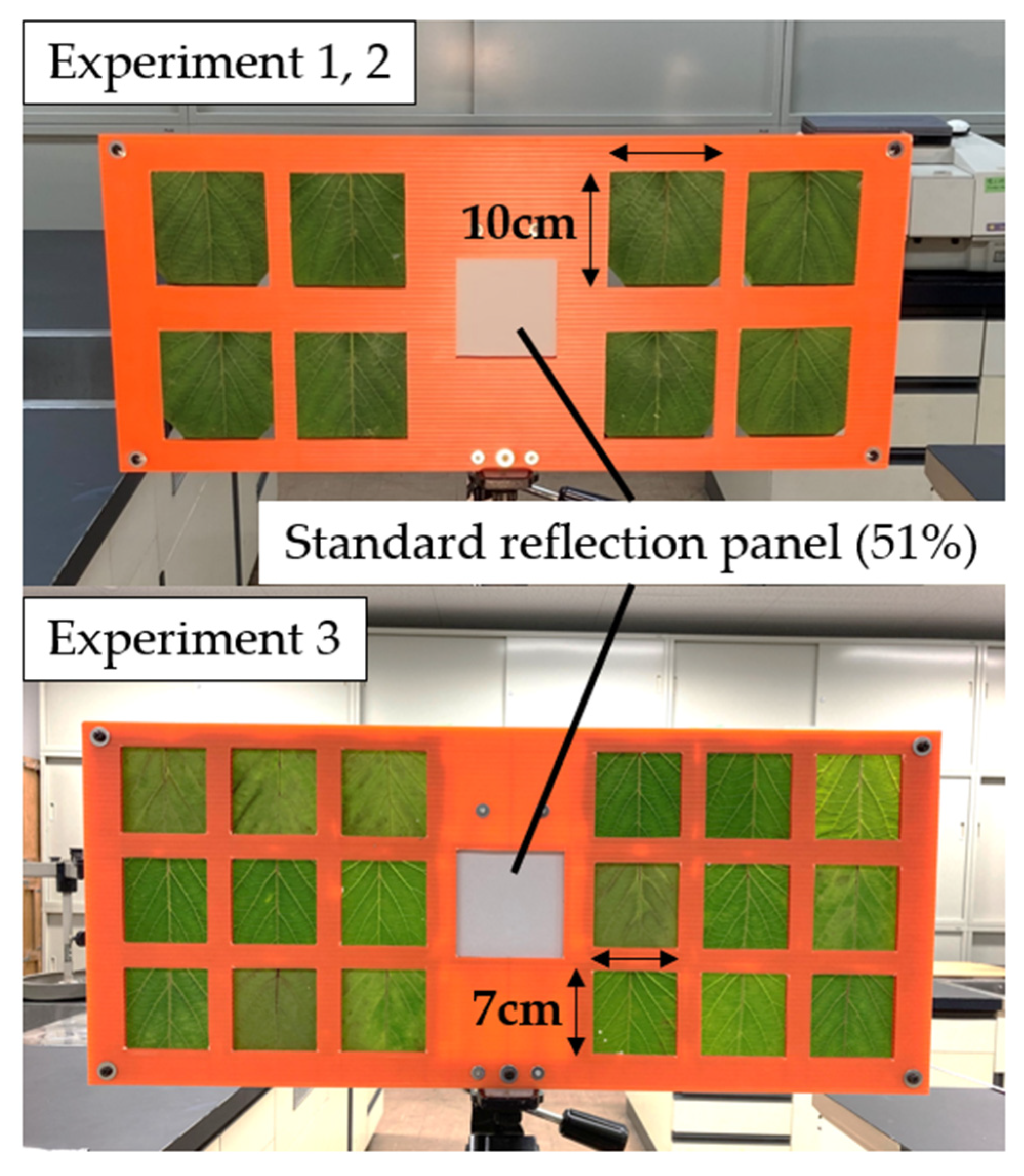 Agronomy 12 01183 g002
