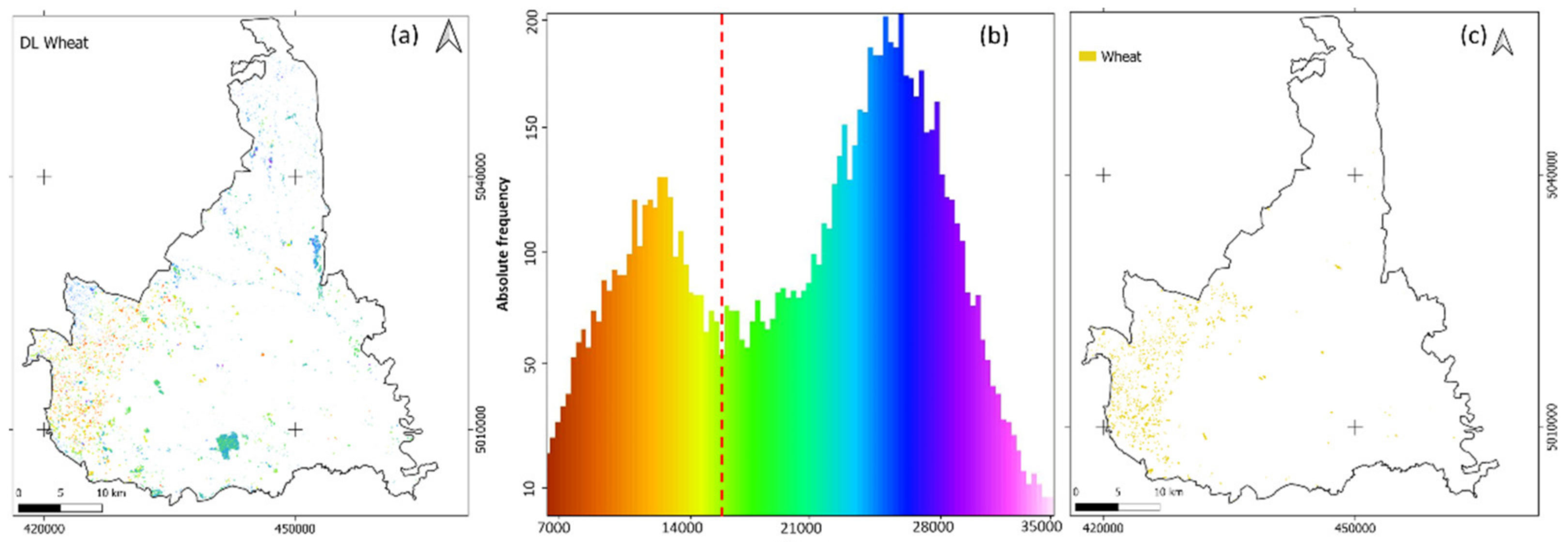 Agronomy 12 01228 g007