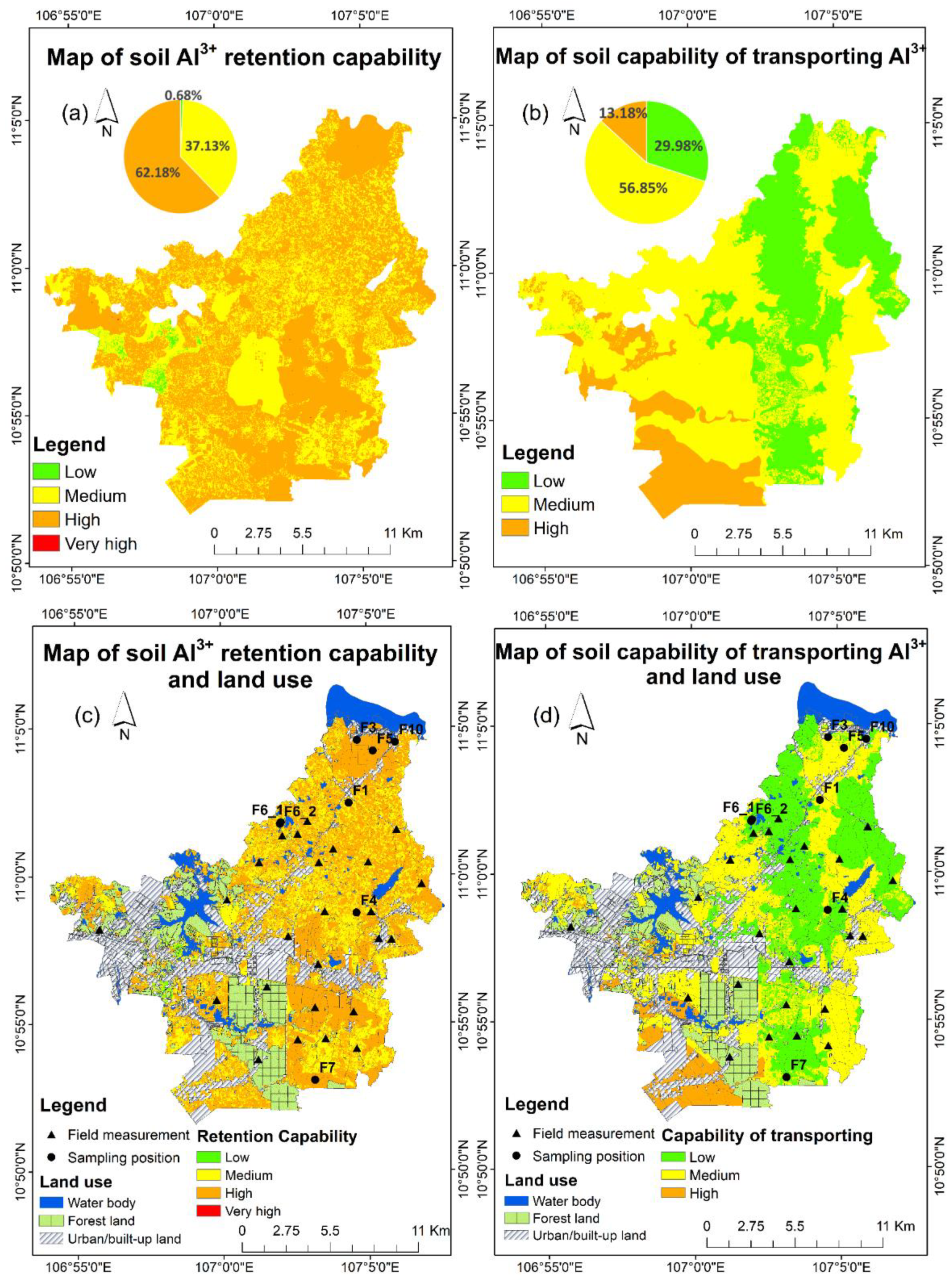 Agronomy 12 01243 g008