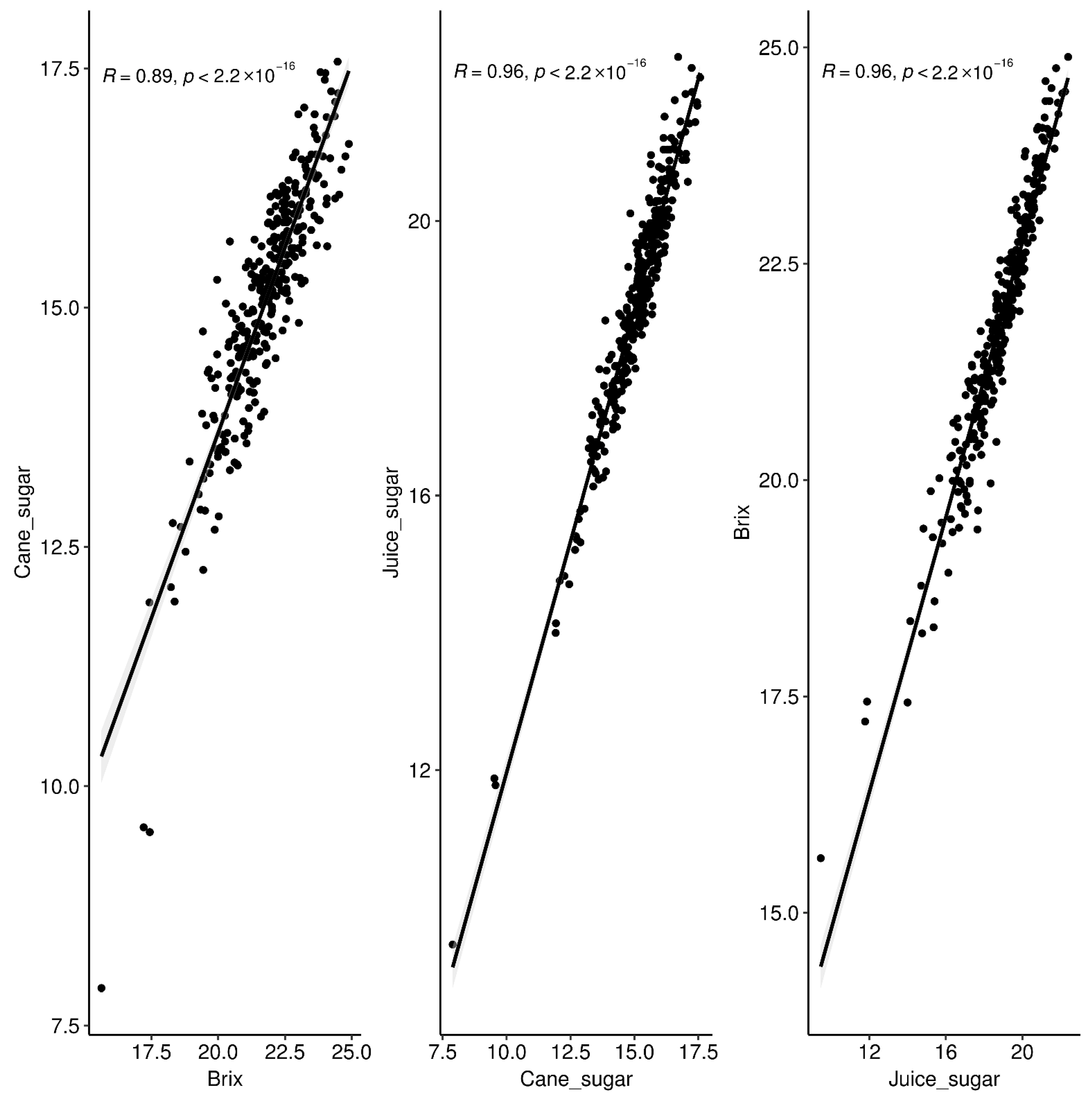 Agronomy 12 01250 g002